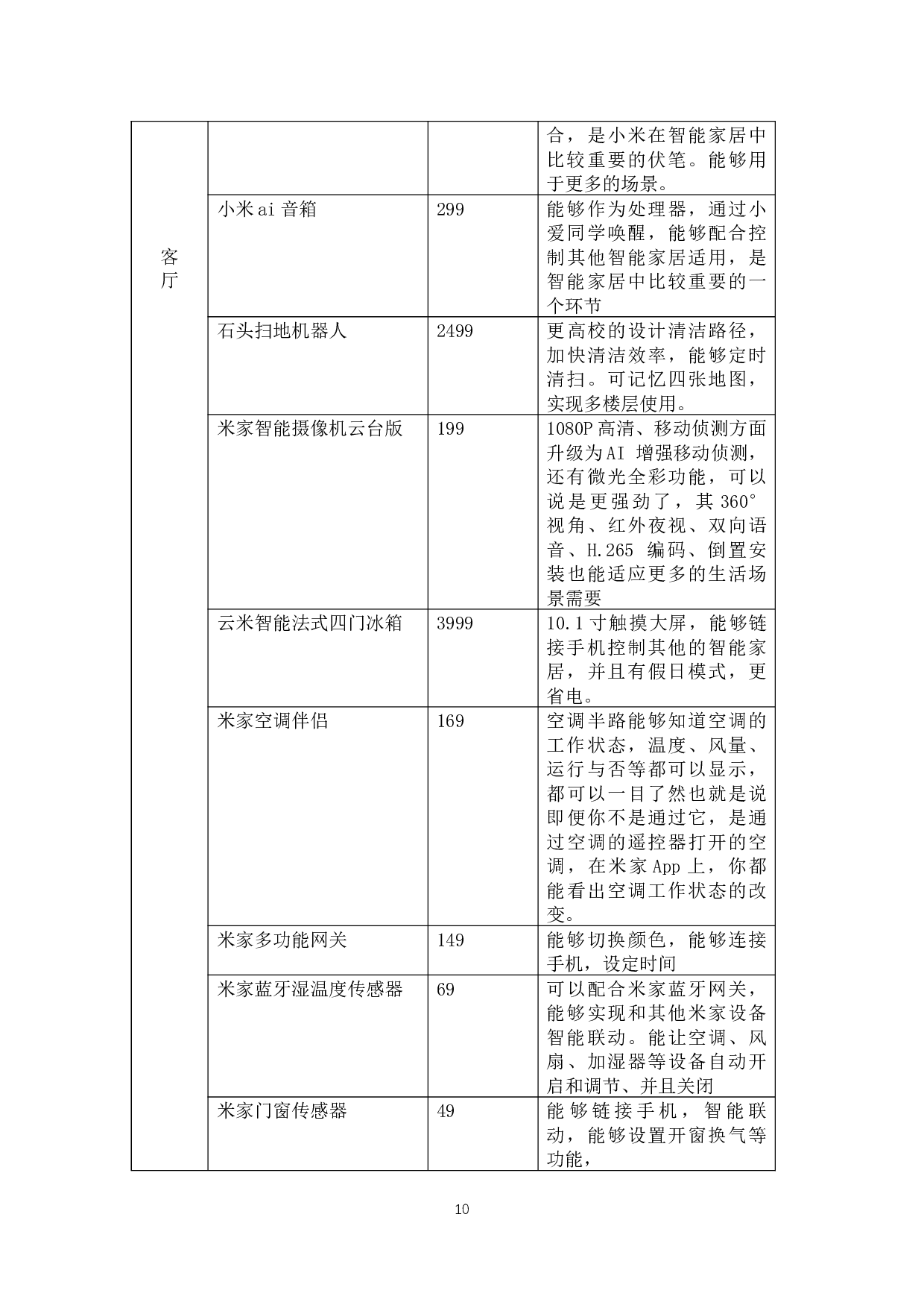 智能家居行业营销渠道策略研究---以小米公司为例-8016字.docx 第10页