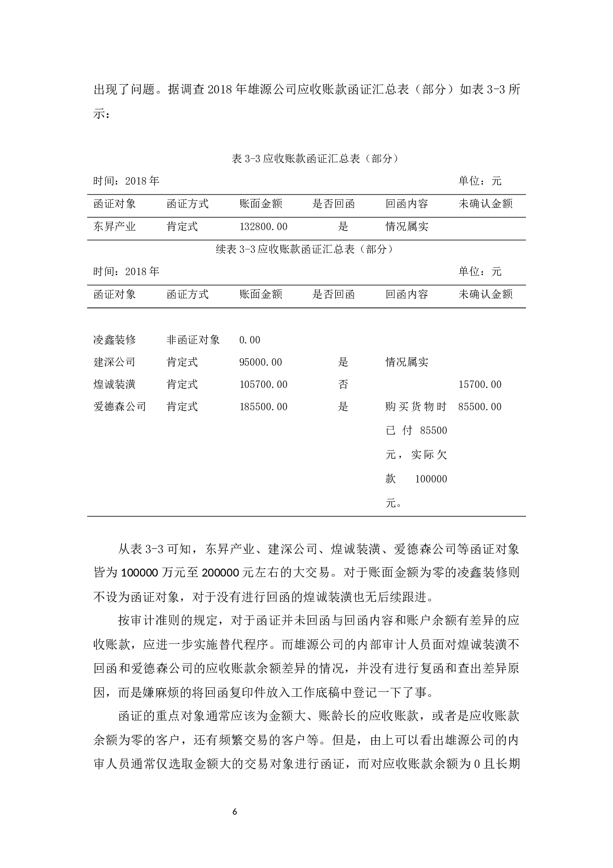 雄源公司销售与收款内部审计研究-9525字.docx 第9页