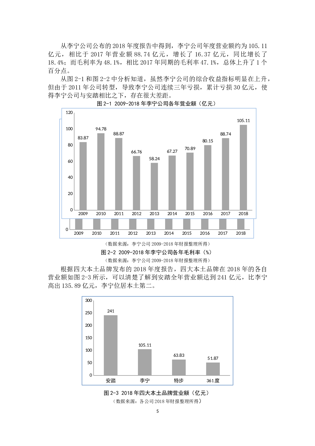 李宁公司品牌营销策略研究-14632字.docx 第10页