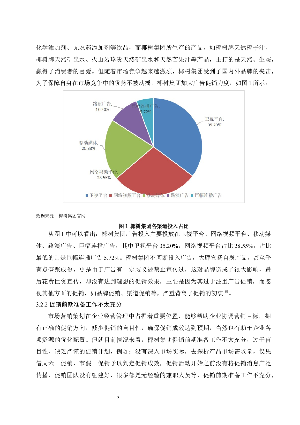 椰树集团促销策略发展研究.doc-8655字.docx 第5页