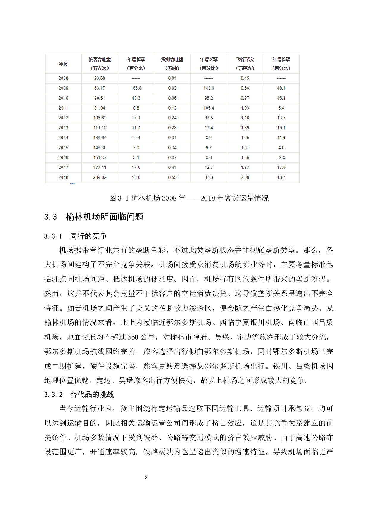 榆林机场营销方案及保障措施研究.docx-8698字.docx 第8页