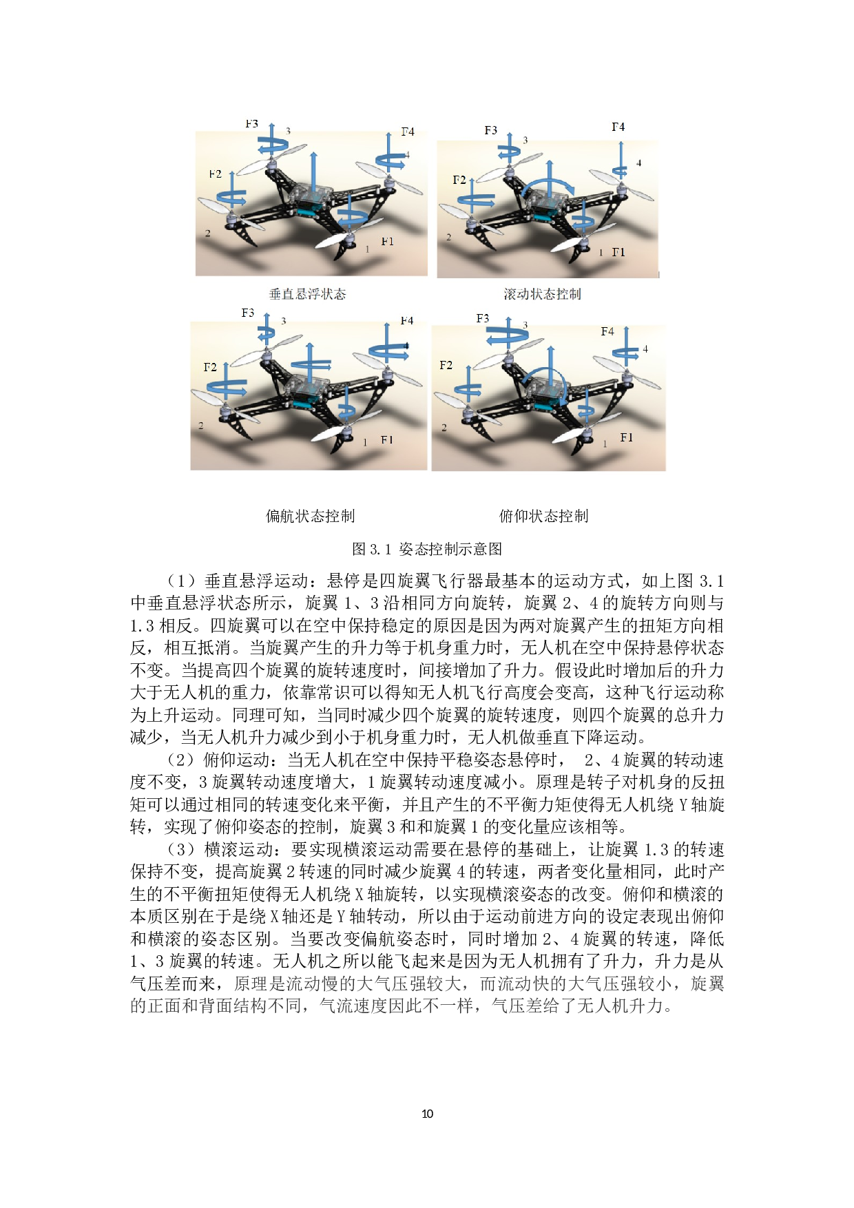 四旋翼无人机飞行仿真系统的设计与实现-10305字.docx 第10页
