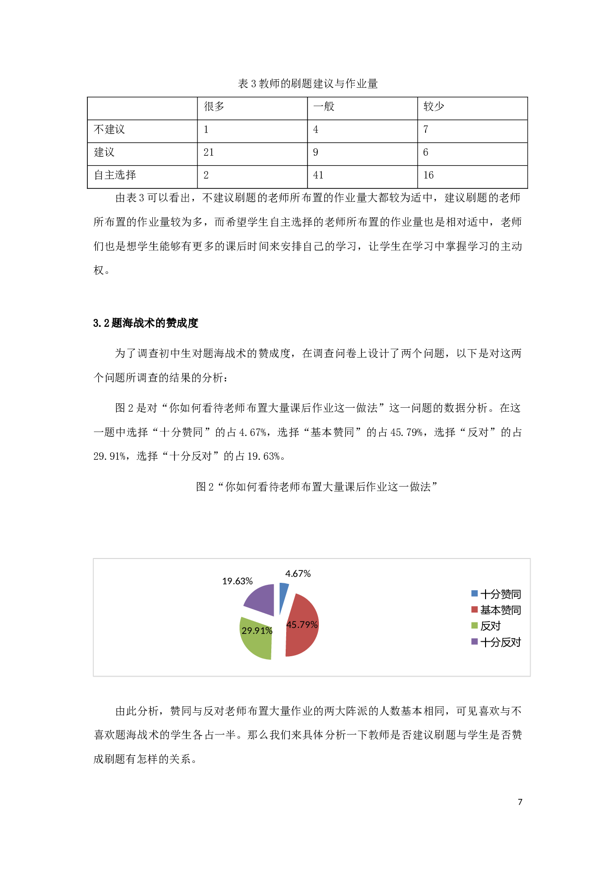 初中生数学题海战术的思考-9507字.docx 第7页