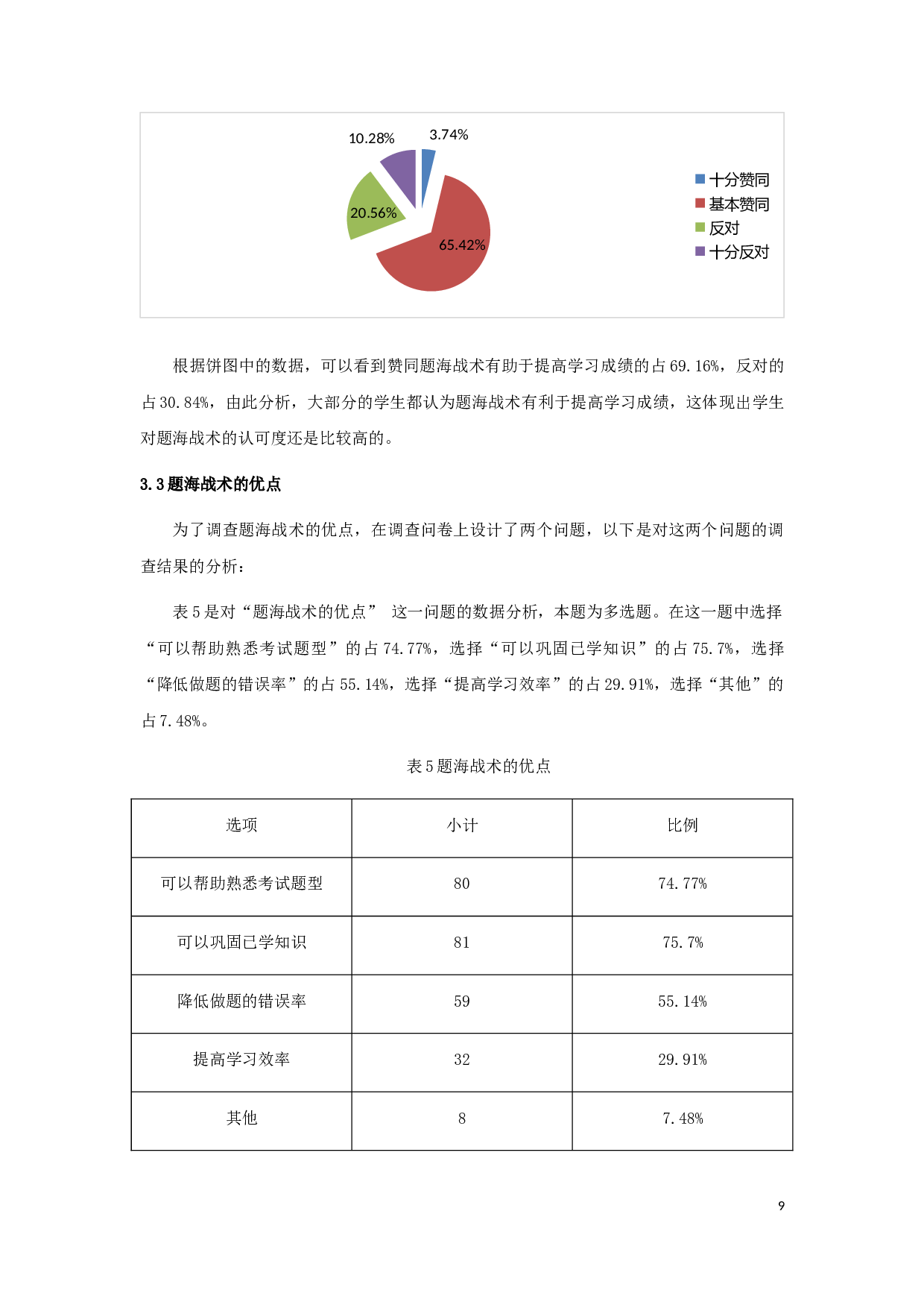 初中生数学题海战术的思考-9507字.docx 第9页
