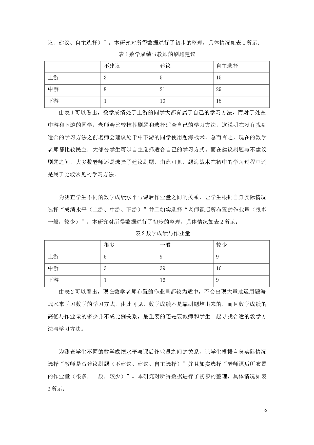 初中生数学题海战术的思考-9507字.docx 第6页