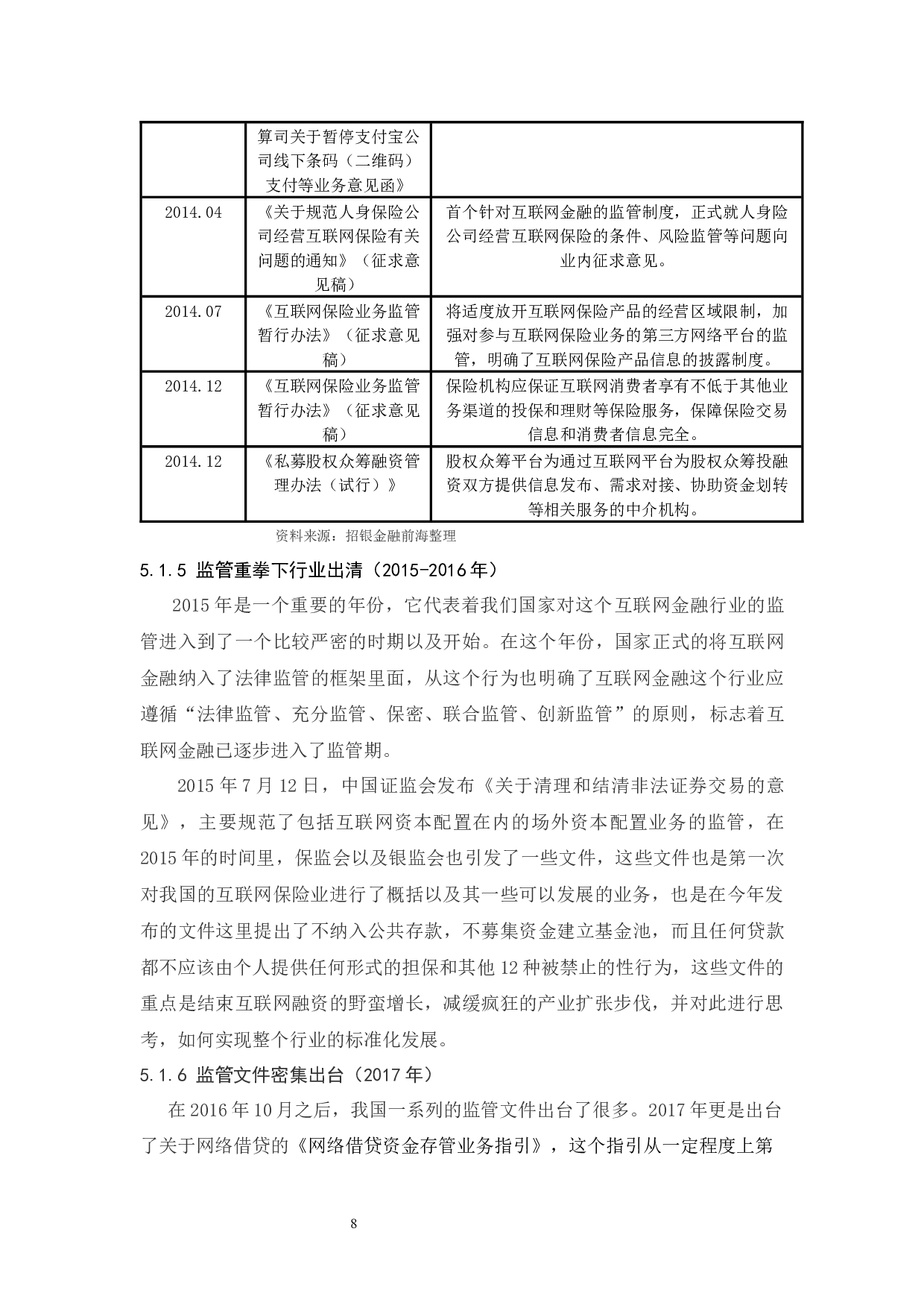 互联网金融对商业银行的冲击研究.doc-10990字.docx 第10页