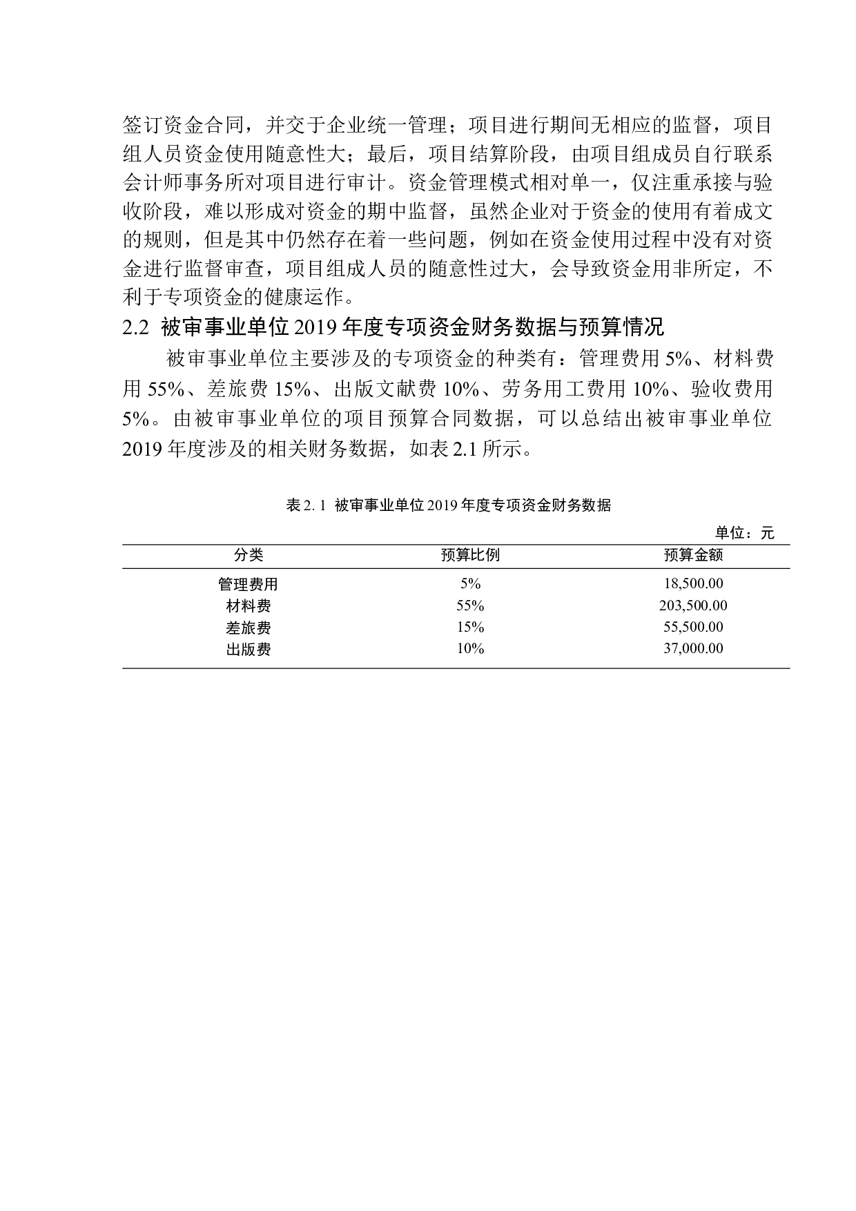 中兴华会计师事务所在专项资金审计中发现的问题分析-10260字.docx 第8页