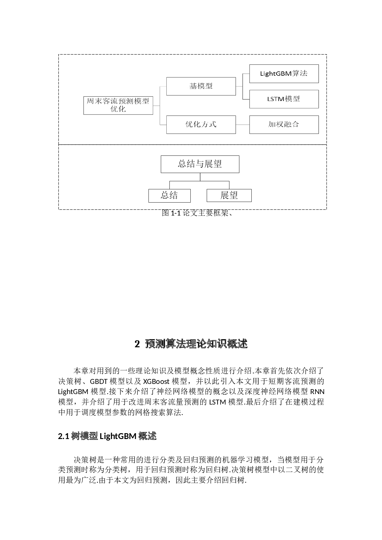 基于LightGBM和LSTM模型的地铁客流量短期预测-29427字.docx 第10页
