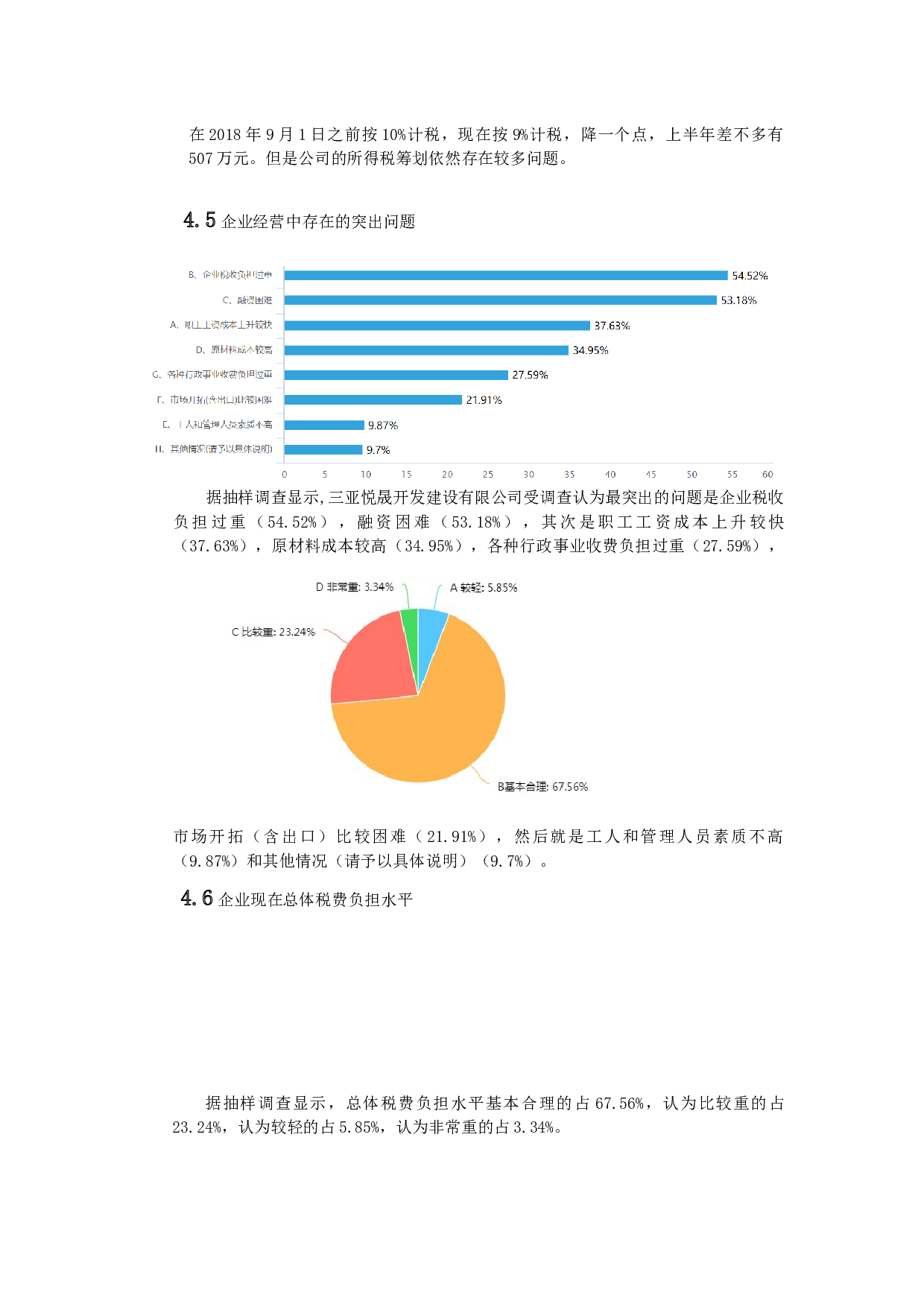 三亚悦晟开发建设有限公司企业所得税税收筹划研究-9461字.docx 第9页