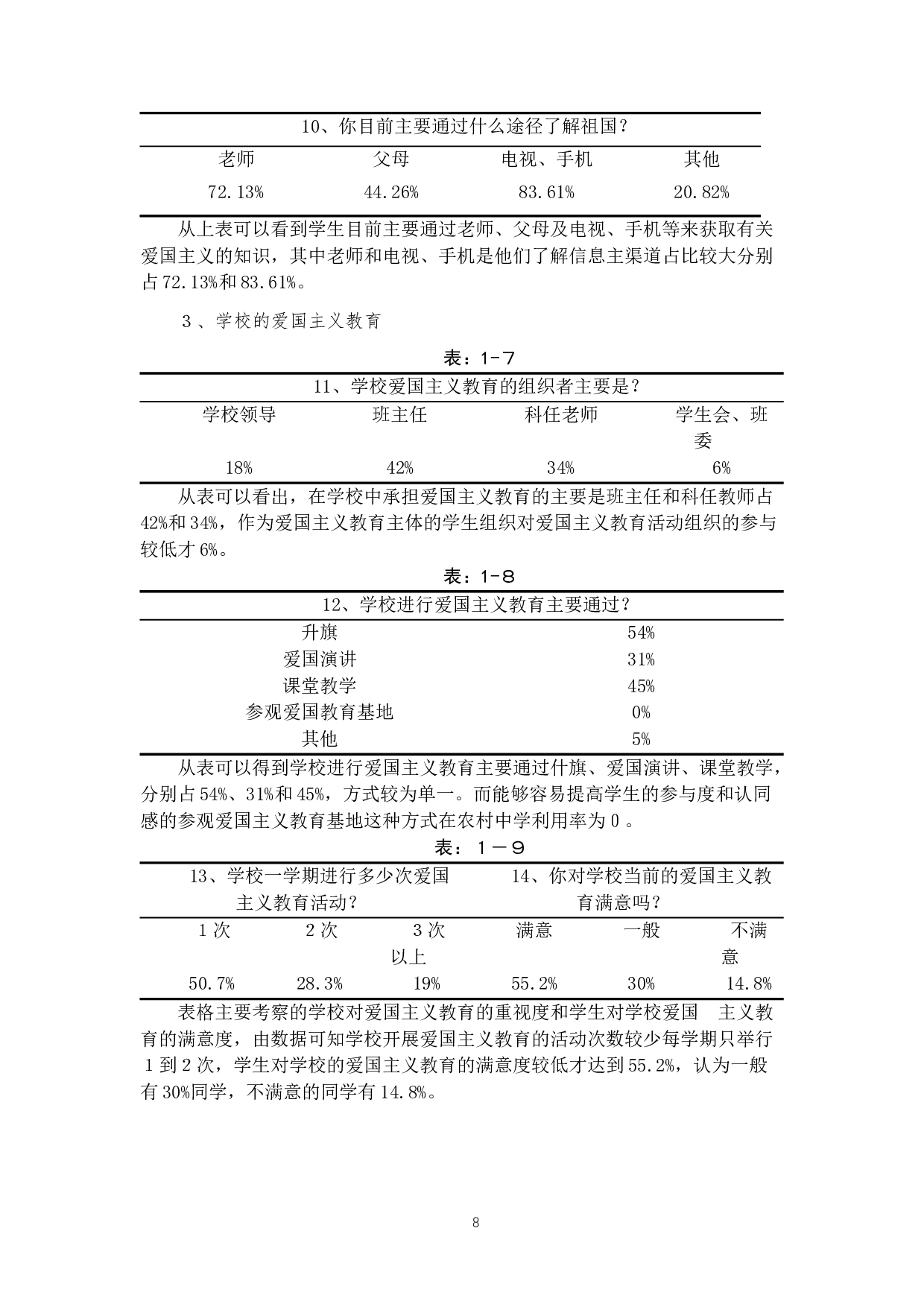 从巧家县老店中学看农村地区爱国主义教育-12200字.docx 第8页