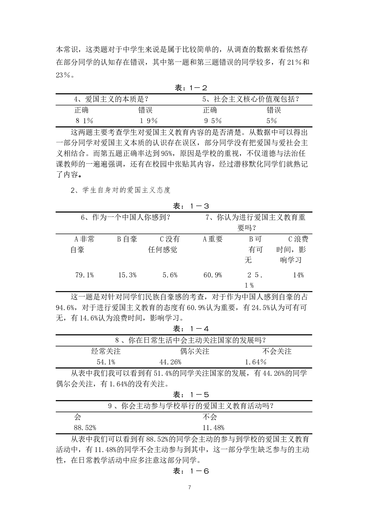 从巧家县老店中学看农村地区爱国主义教育-12200字.docx 第7页