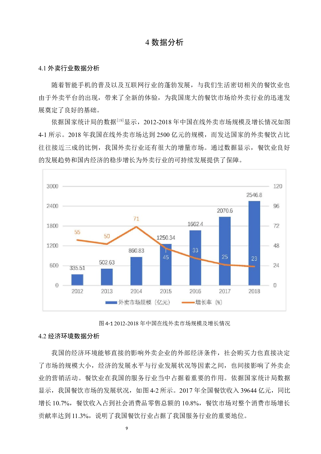 基于大数据分析的外卖服务优化策略研究-10991字.docx 第9页