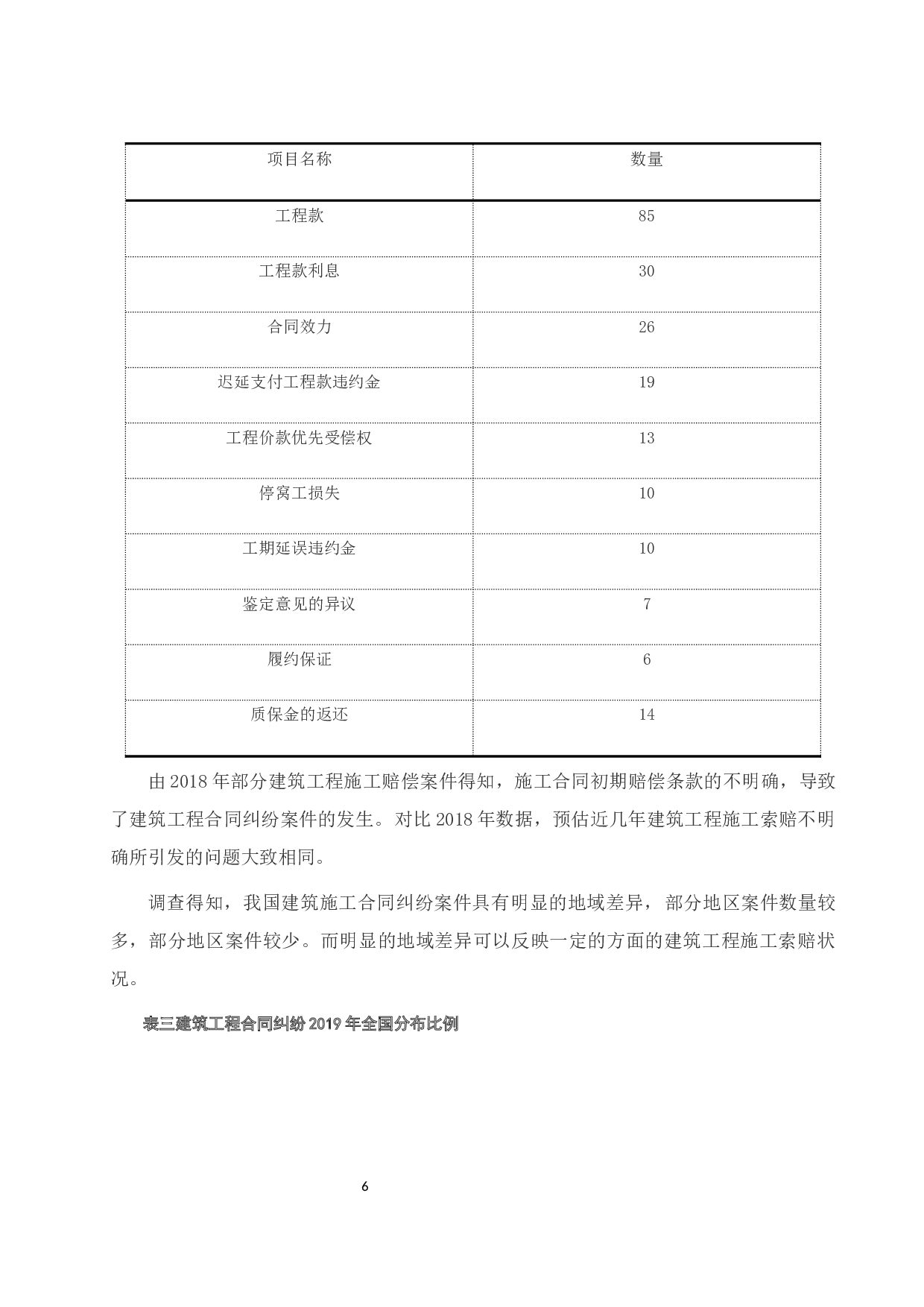 浅谈建筑工程施工索赔的现状及对策-7869字.docx 第10页