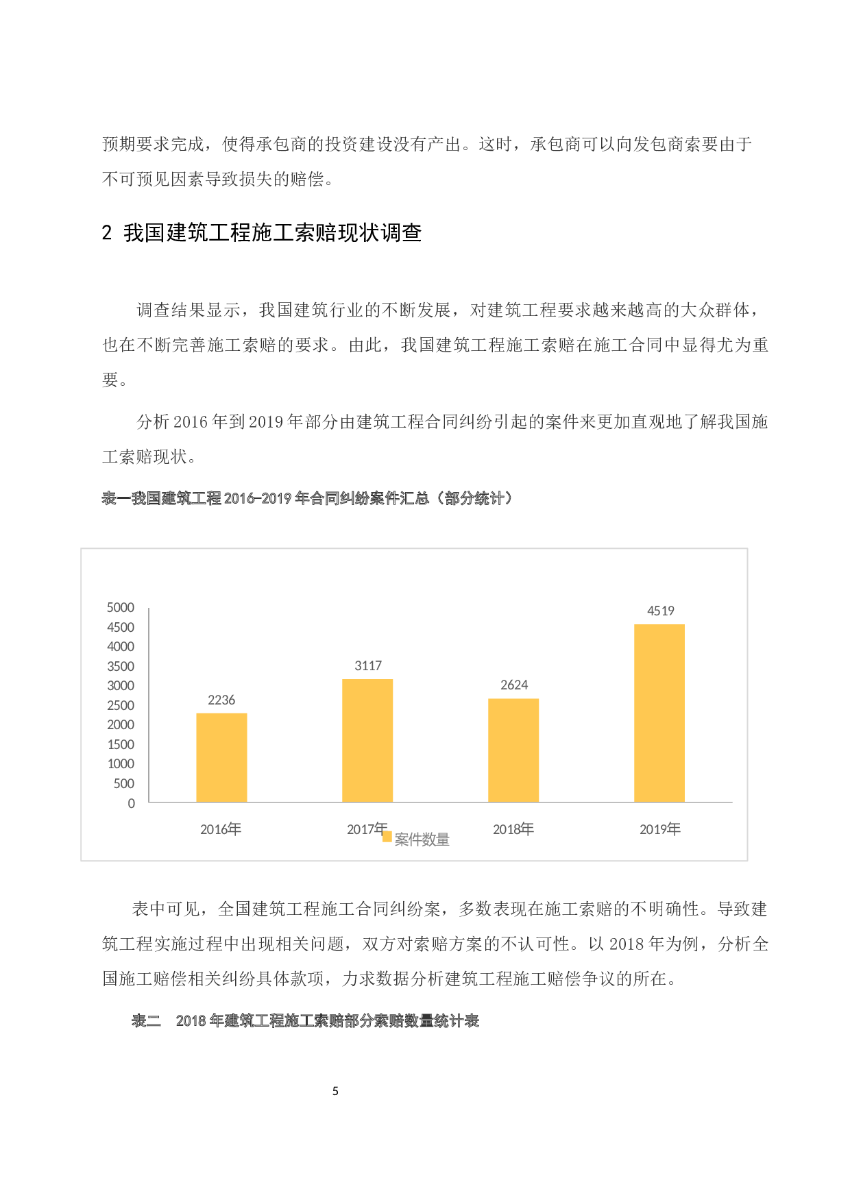 浅谈建筑工程施工索赔的现状及对策-7869字.docx 第9页