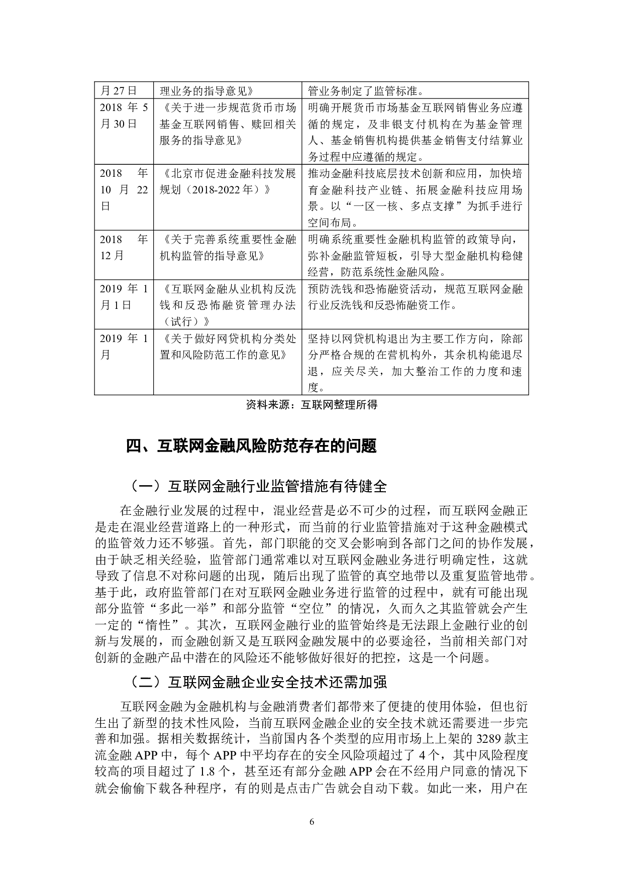 互联网金融的风险及其防范 -9906字.docx 第9页