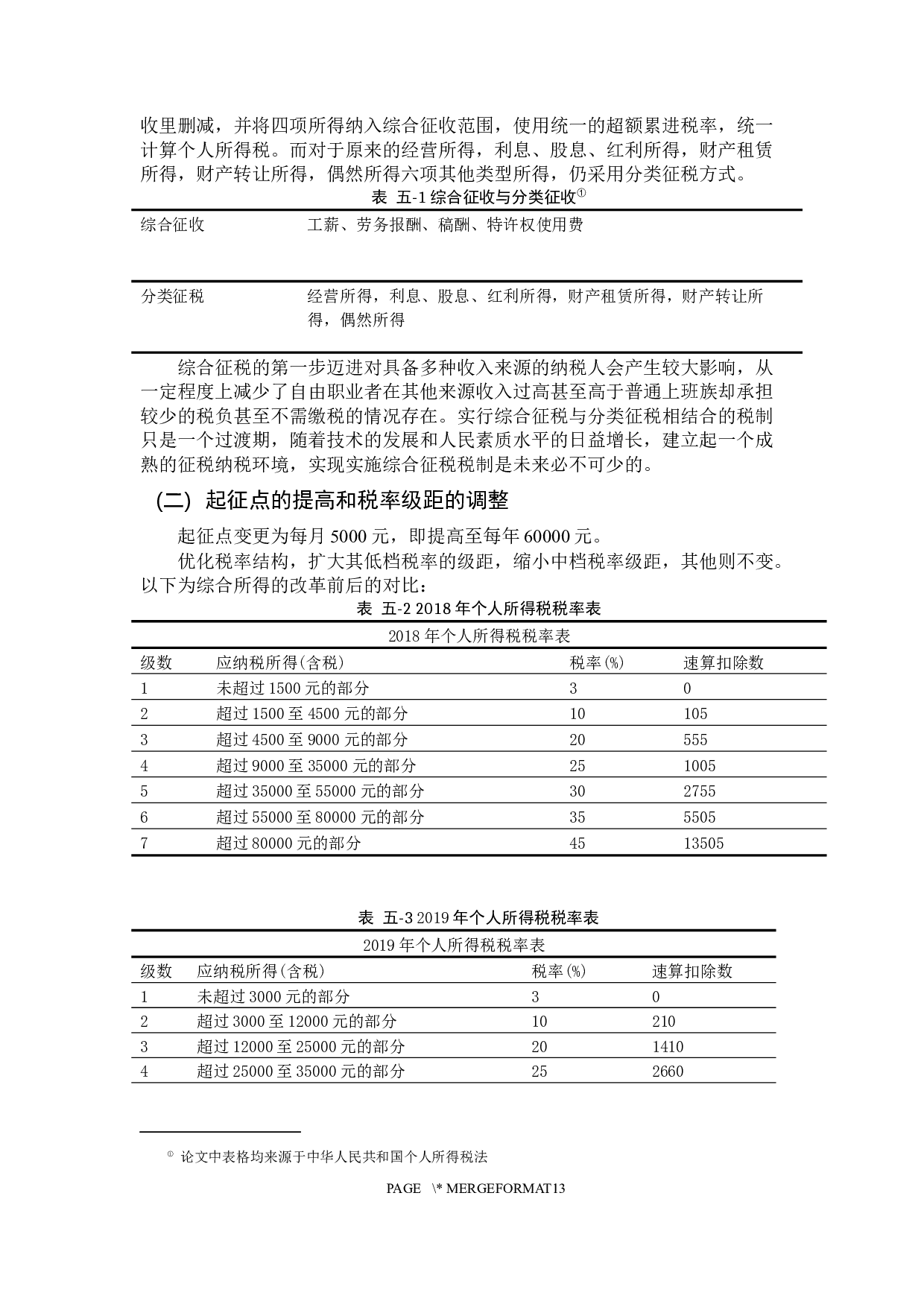 个人所得税税收问题研究-9880字.docx 第6页