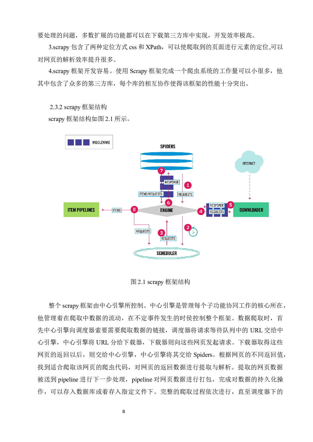 基于大数据技术下的高校舆情监测与分析-11058字.docx 第10页