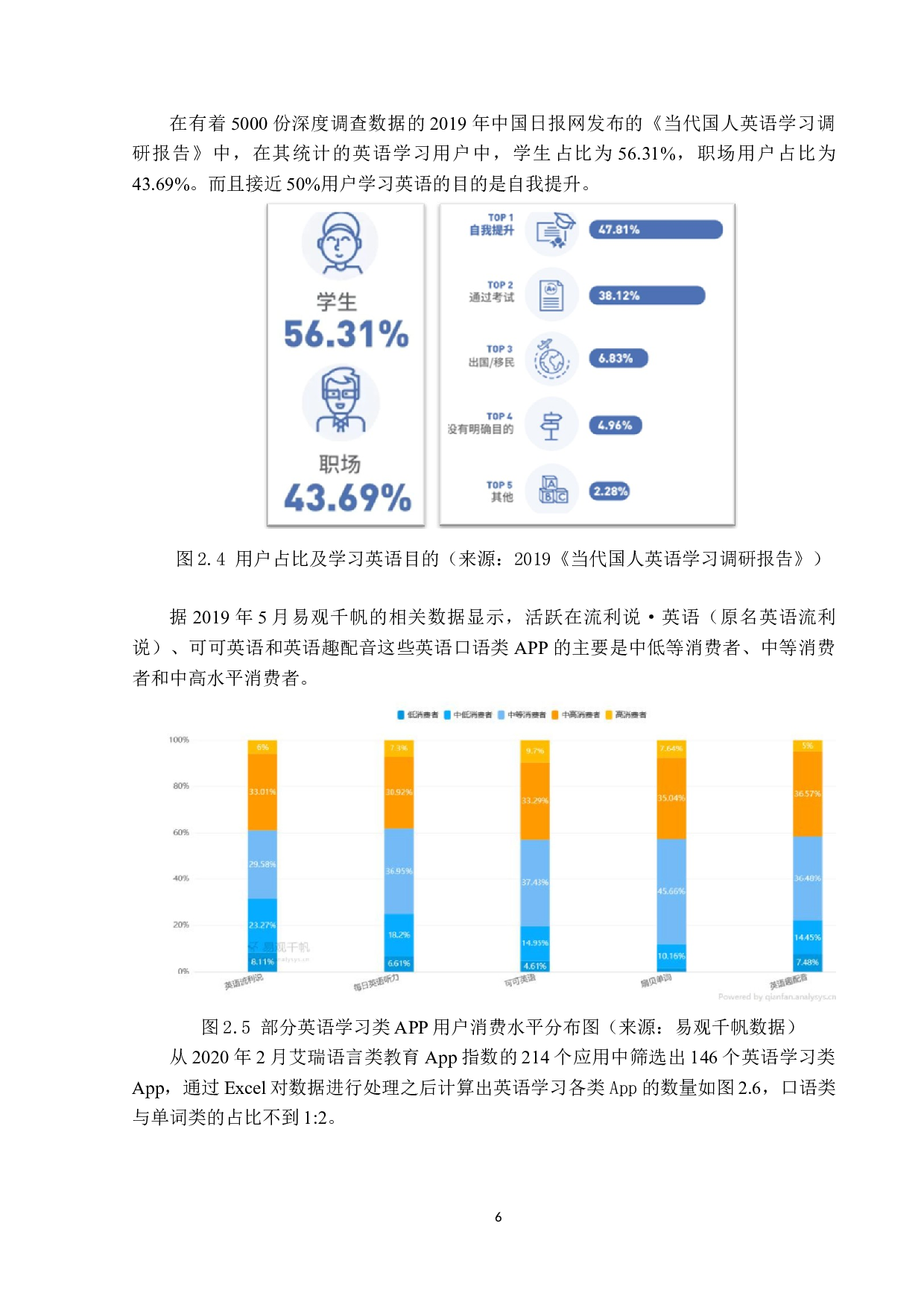 流利说&bull;英语App的营销策略研究-18074字.docx 第10页
