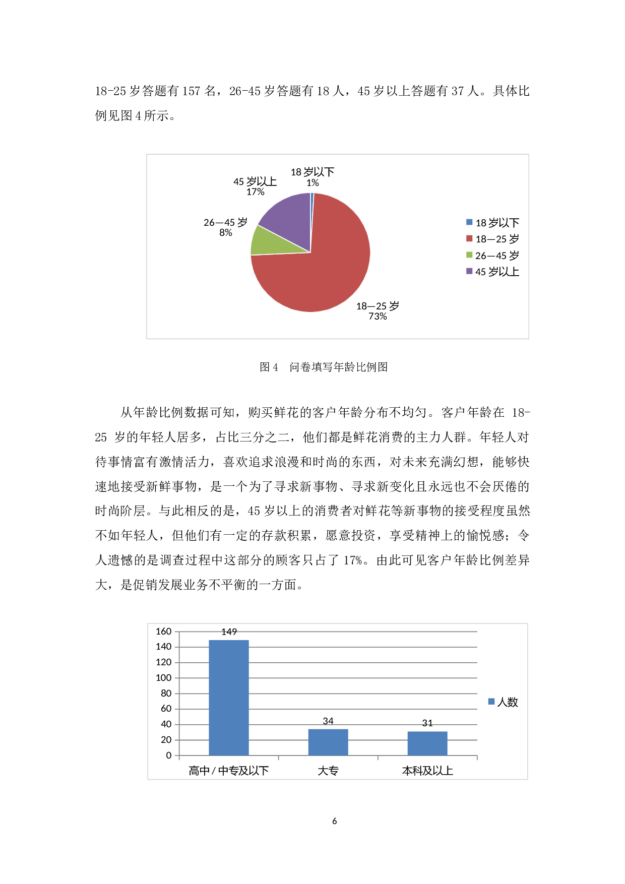 浅析&ldquo;我家&rdquo;鲜花超市促销存在的问题及对策-9848字.docx 第9页
