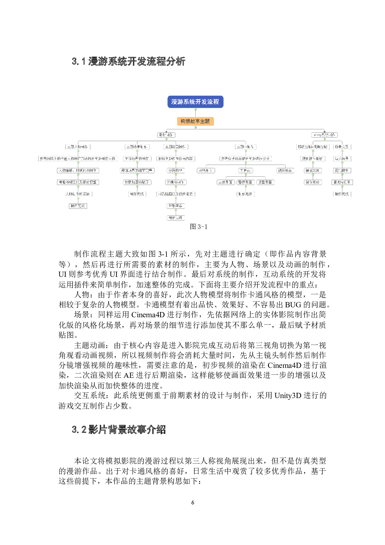基于Unity3d 的模拟影院漫游系统设计与实现-12729字.docx 第10页