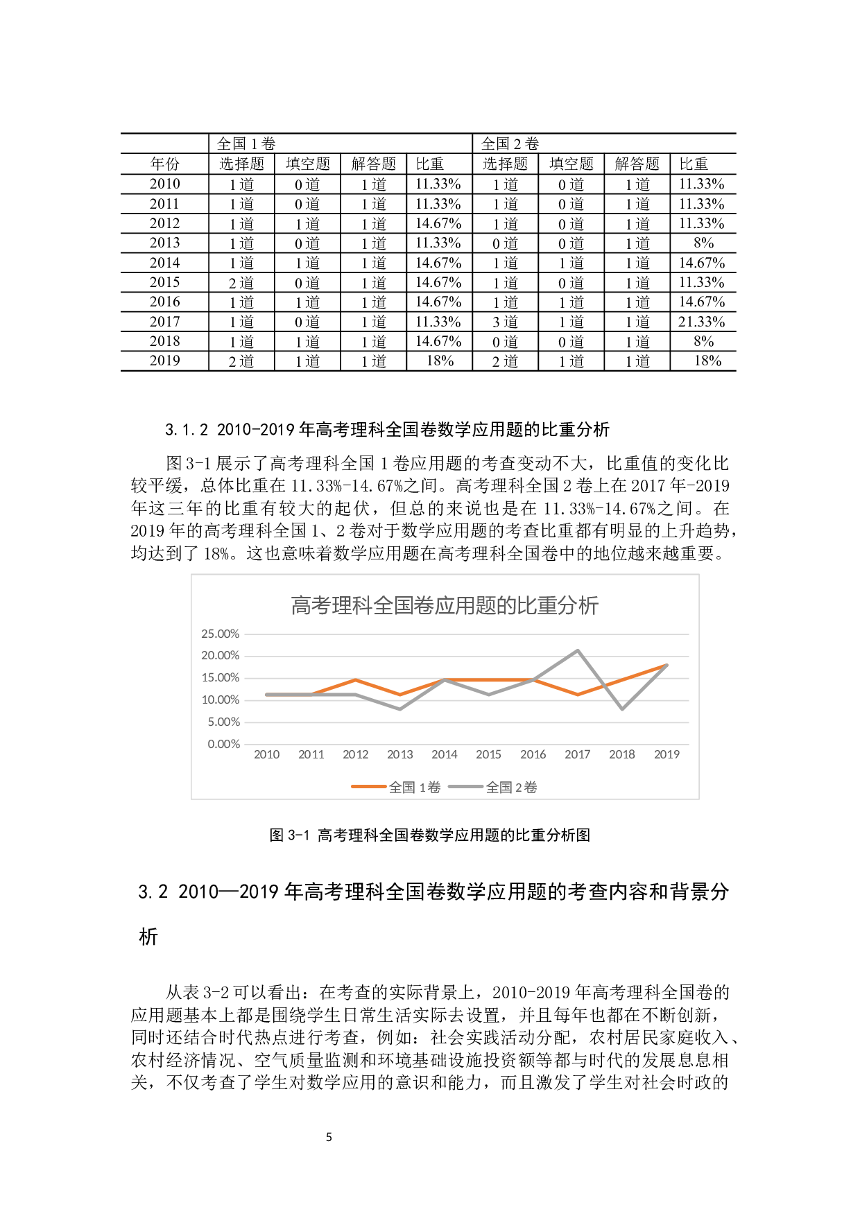高考理科全国卷数学应用题的若干思考-11595字.docx 第8页