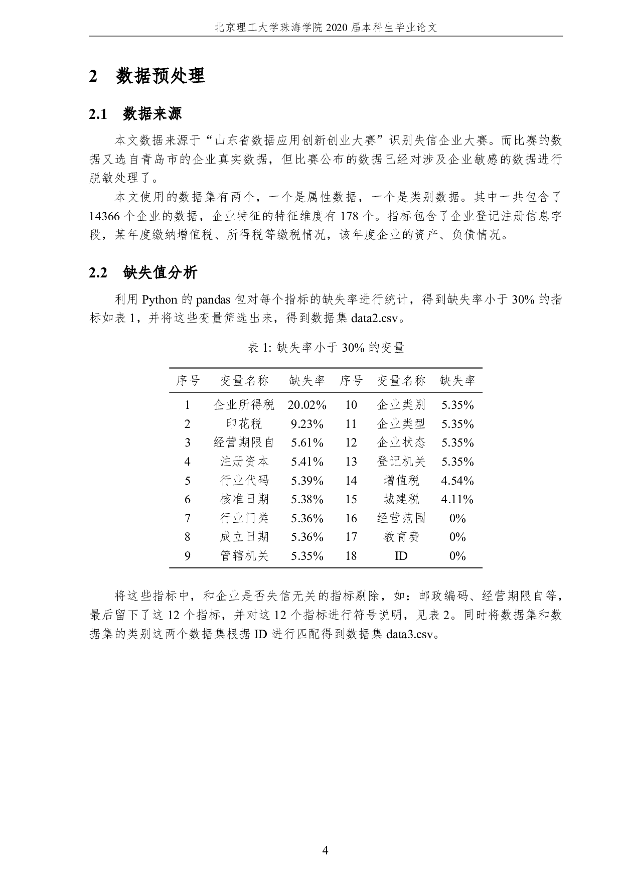 基于数据挖掘的企业失信识别模型研究-3256字.pdf 第8页