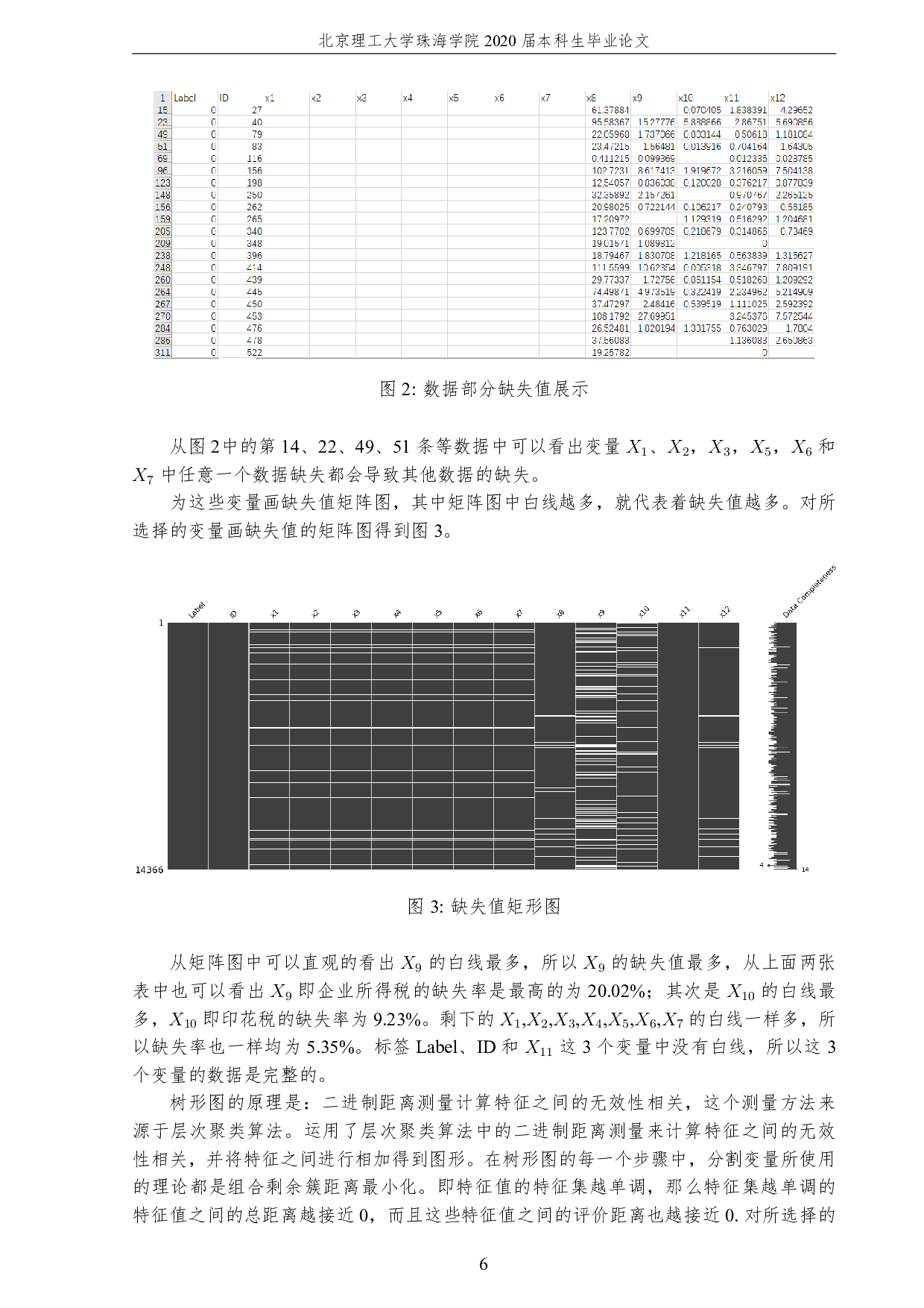 基于数据挖掘的企业失信识别模型研究-3256字.pdf 第10页