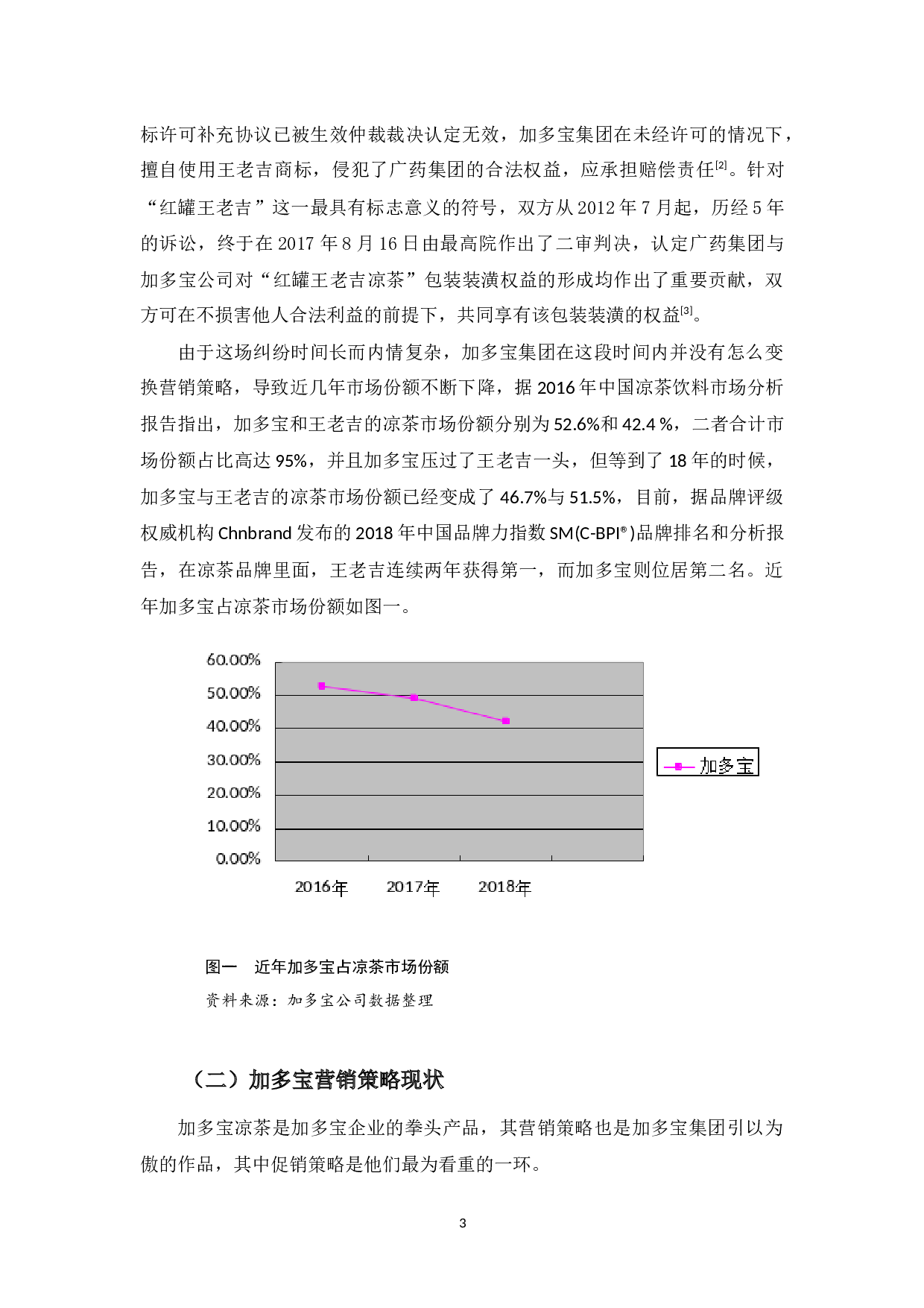 浅析加多宝的营销策略、问题及对策-10808字.docx 第6页