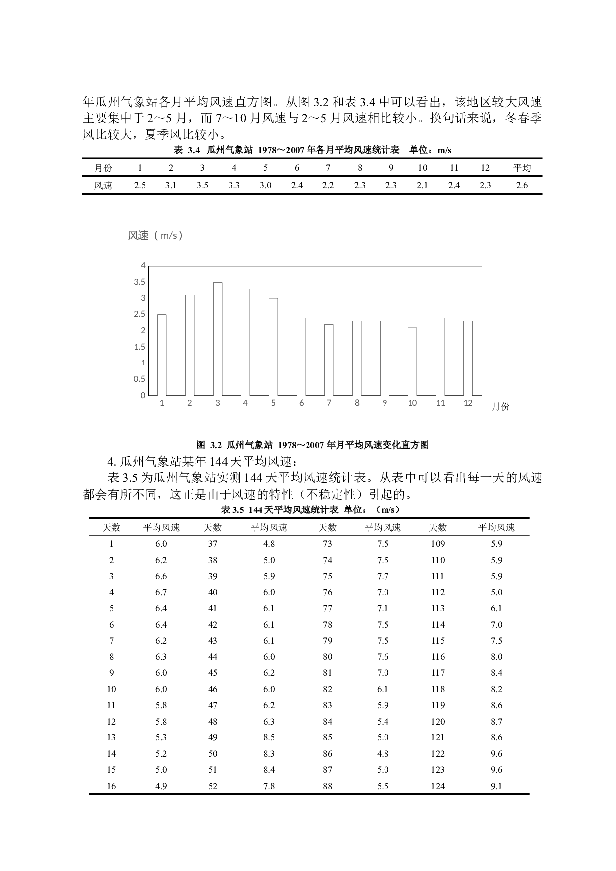 基于时间序列模型的风速预测方法研究-8474字.docx 第9页