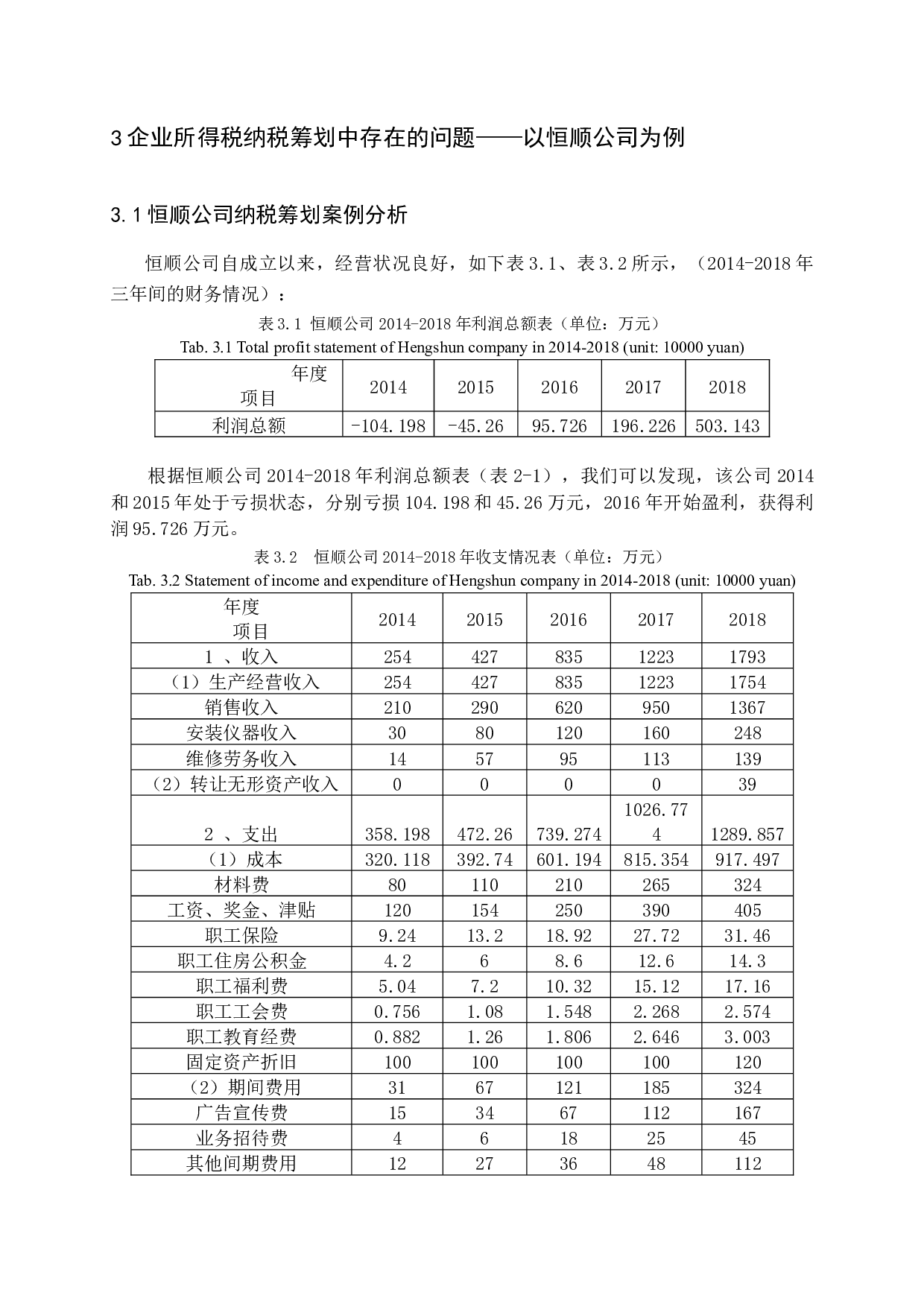 企业所得税纳税筹划研究-12074字.docx 第10页