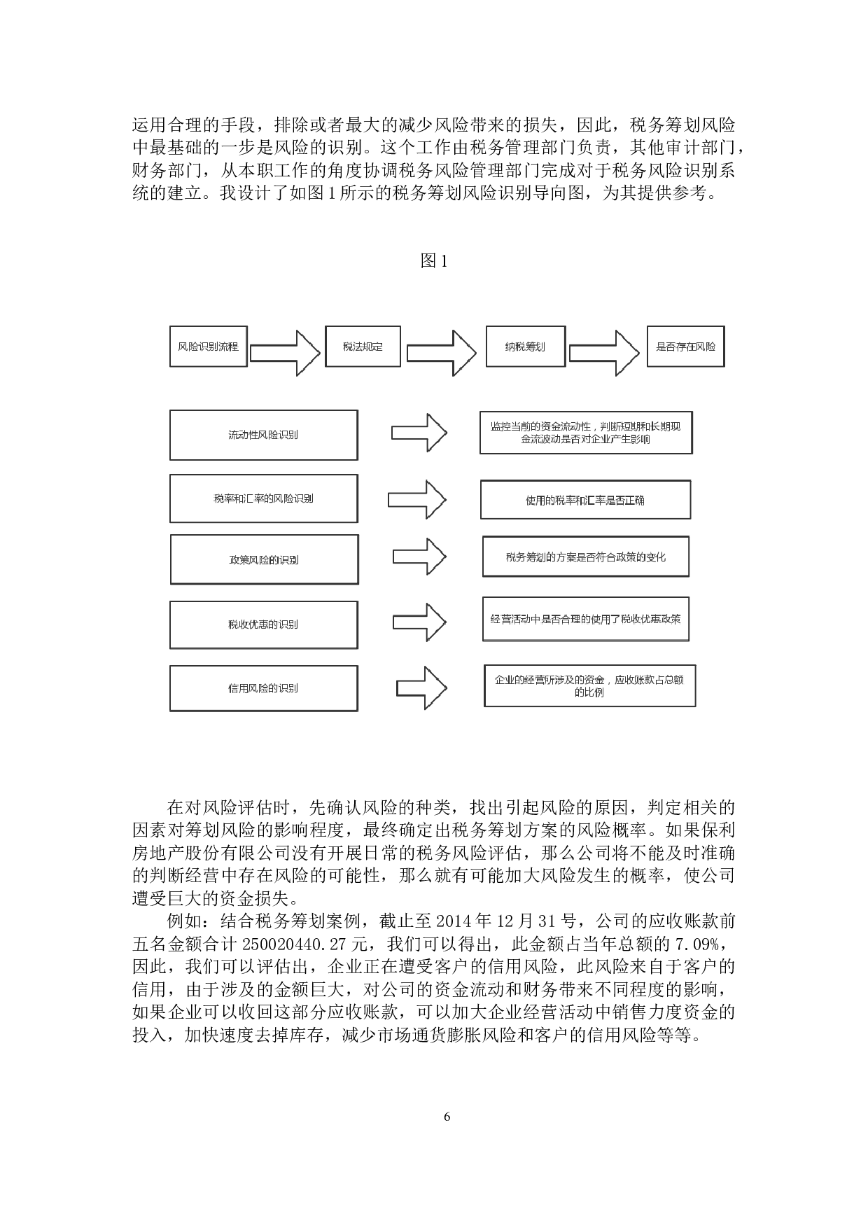 企业税务筹划的风险研究及对策分析-9290字.docx 第9页