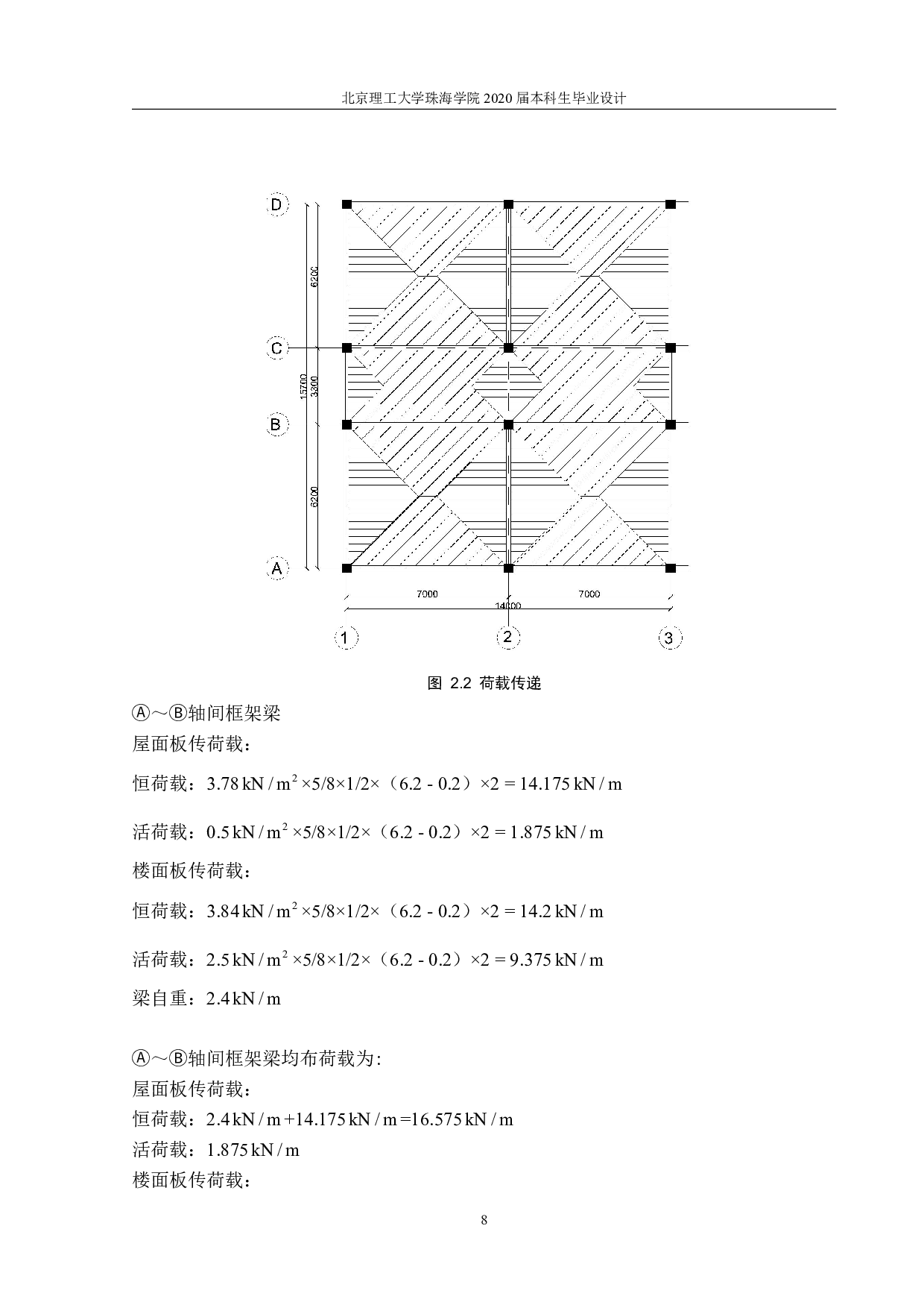 深圳市罗湖区深圳中学教学楼设计-10698字.pdf 第7页