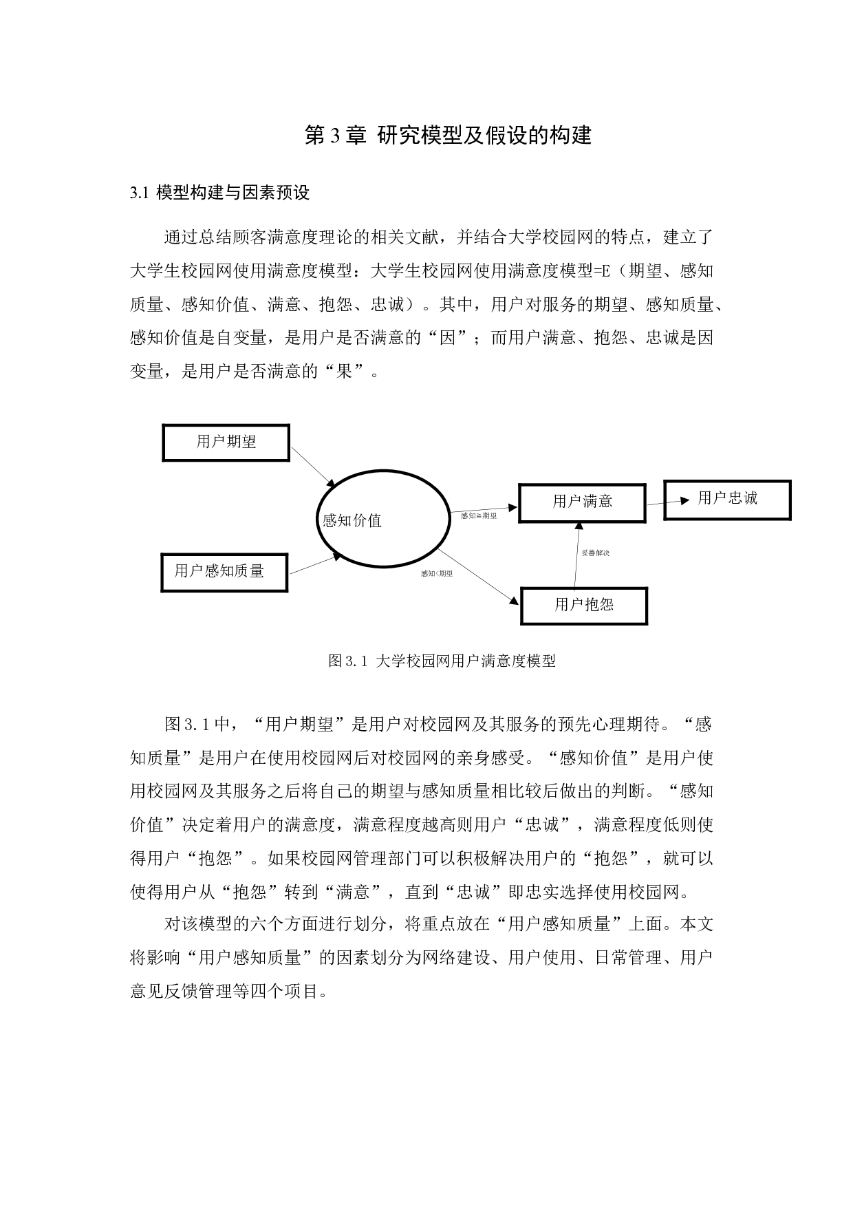 基于校园网数据分析的大学生使用满意度影响因素分析-13427字.docx 第8页