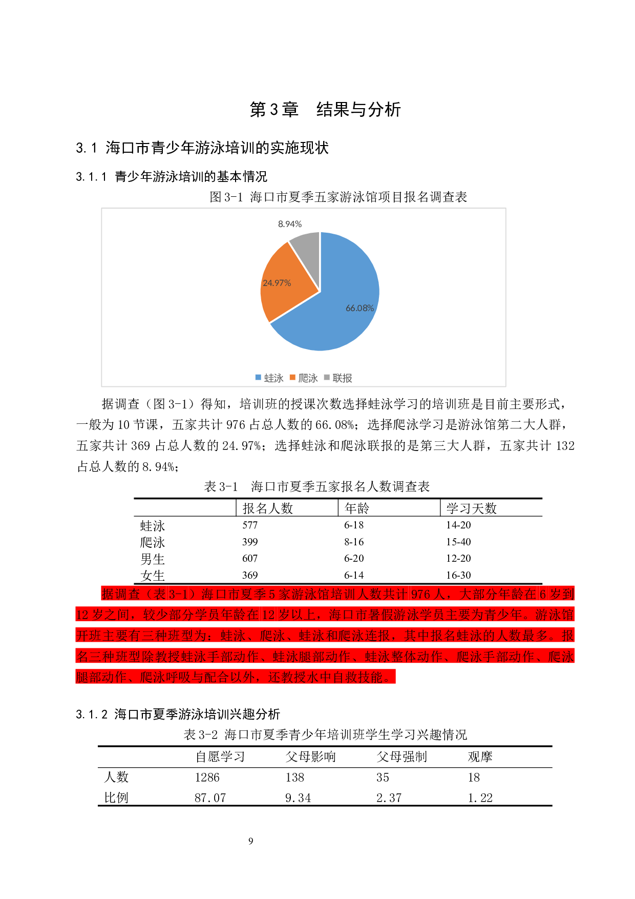 《海口市夏季青少年游泳培训现状调查》.docx-9560字.docx 第9页