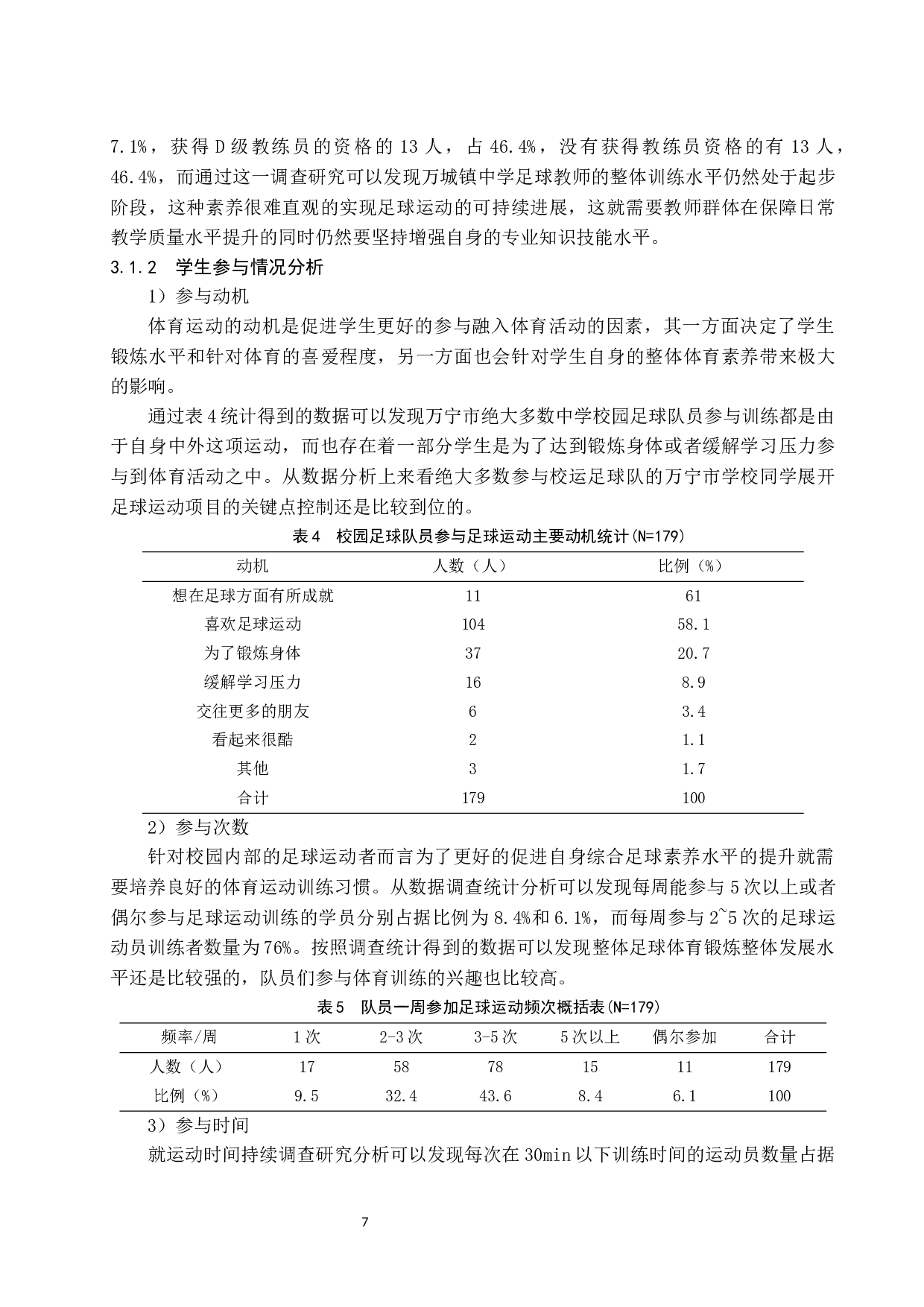 万宁市万城镇中学校园足球现状调查与分析.doc-13374字.docx 第10页