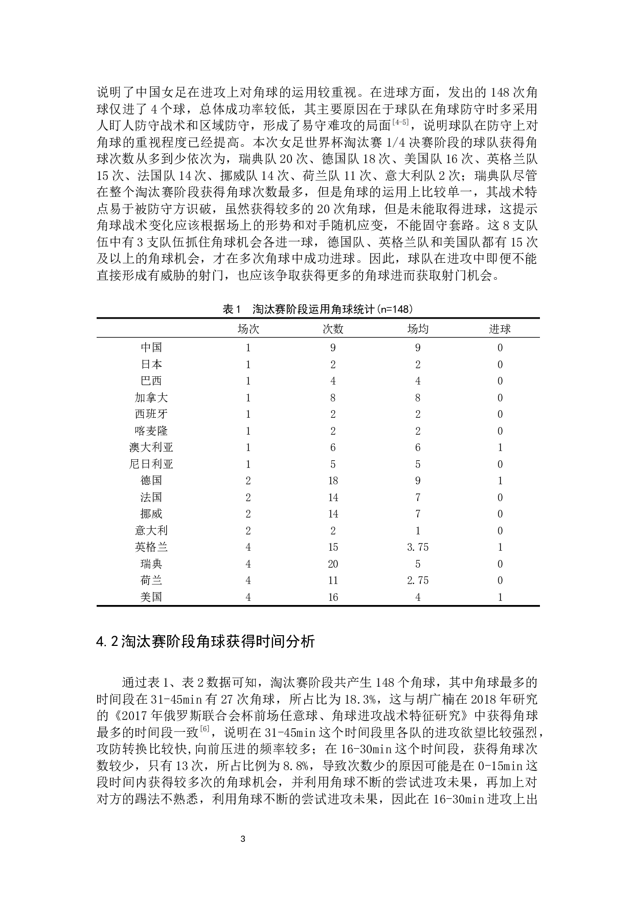 2019年女足世界杯淘汰赛阶段角球进攻特征分析-8099字.docx 第6页