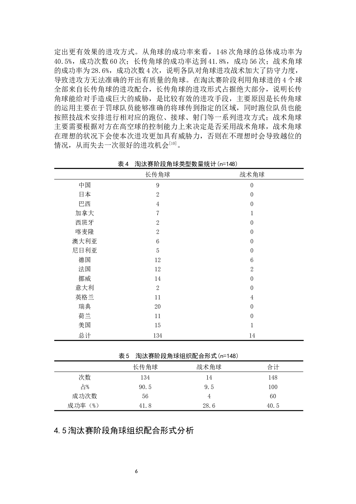 2019年女足世界杯淘汰赛阶段角球进攻特征分析-8099字.docx 第9页