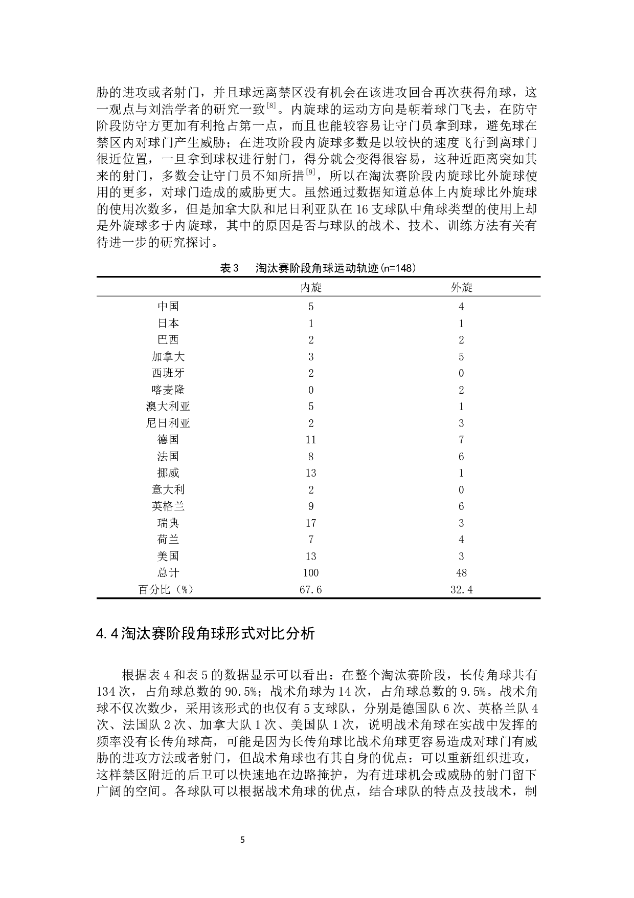 2019年女足世界杯淘汰赛阶段角球进攻特征分析-8099字.docx 第8页