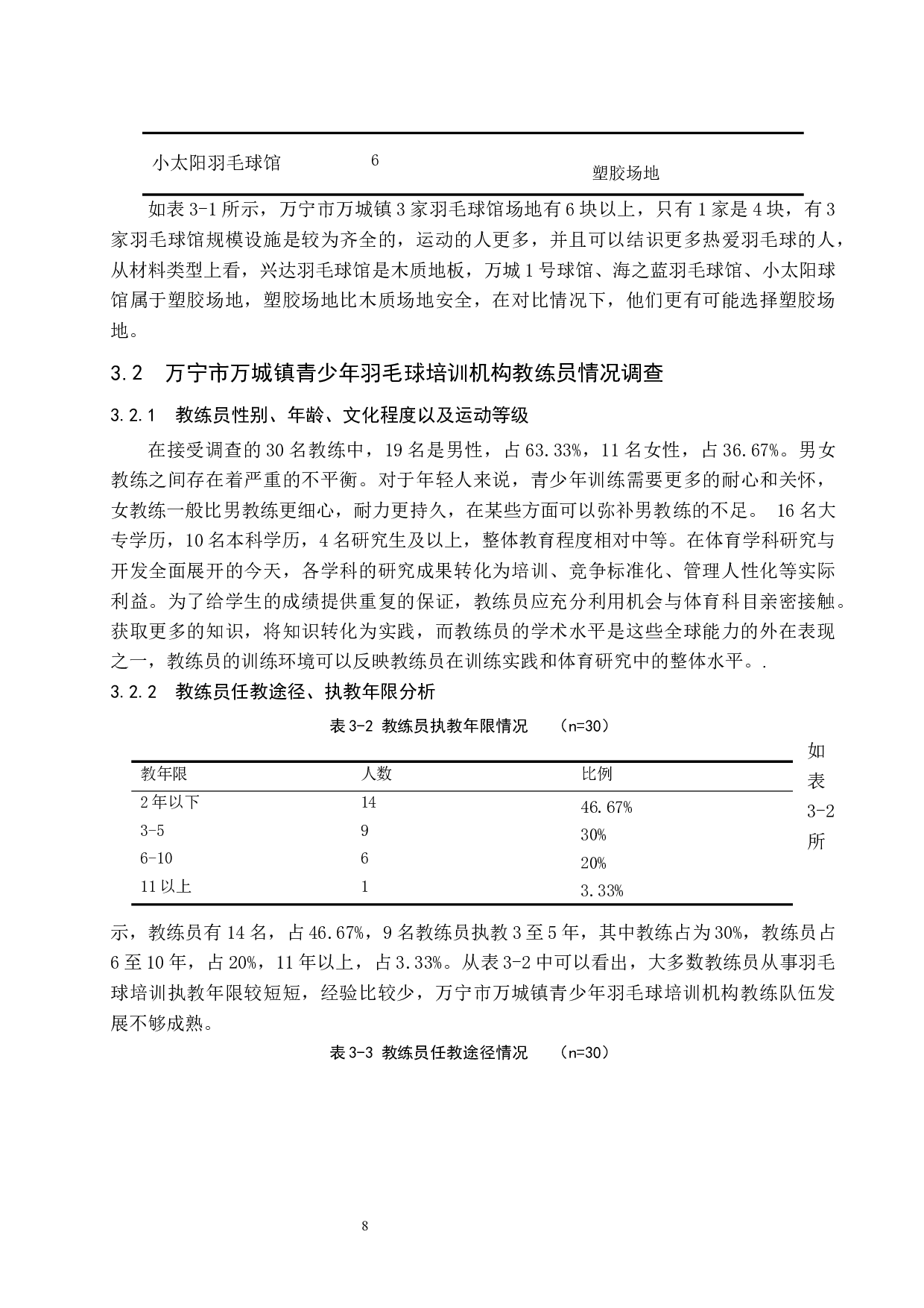 万宁市万城镇青少年羽毛球培训现状调查研究.docx-11529字.docx 第10页