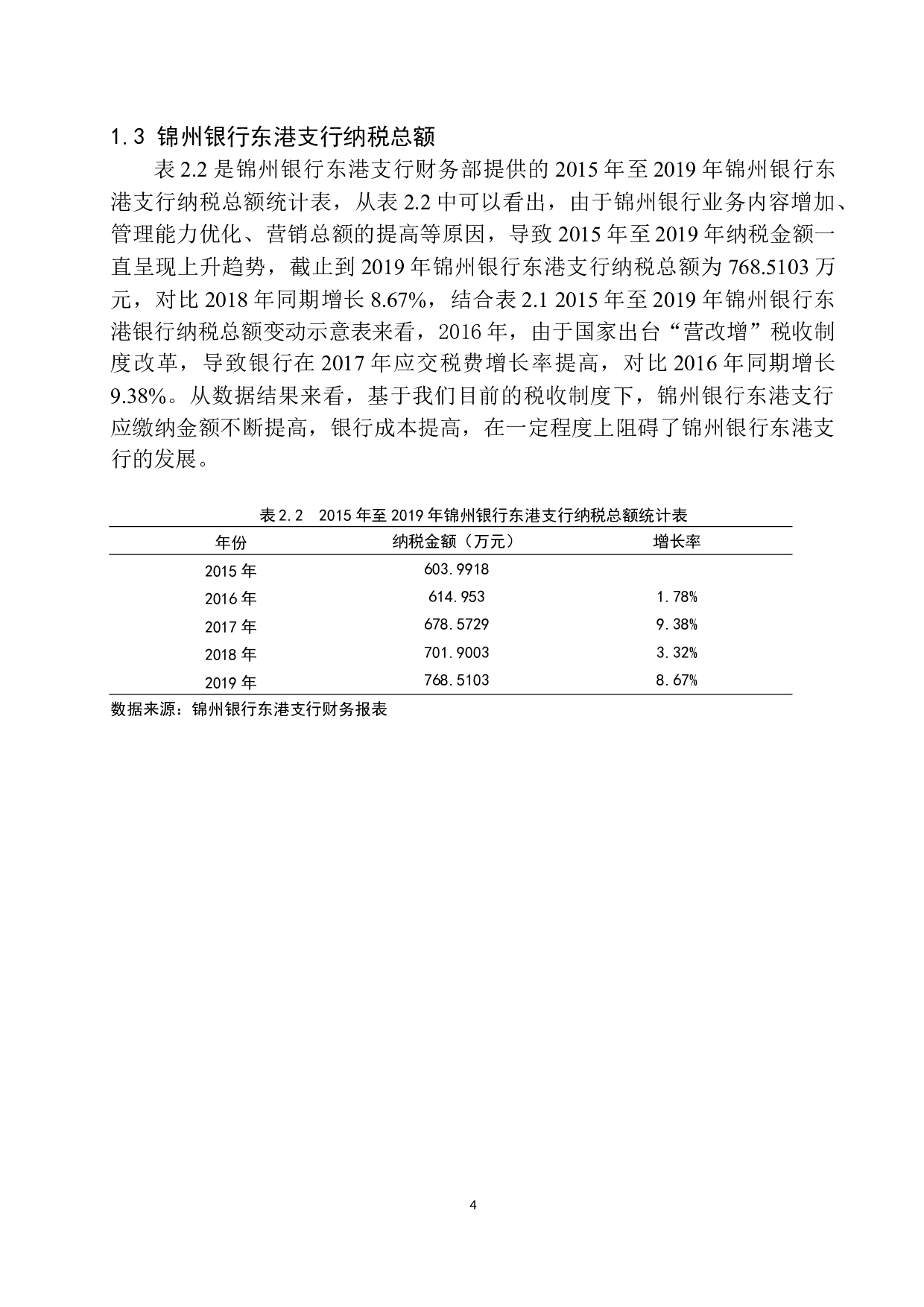 促进锦州银行东港支行发展的税收政策研究-8425字.docx 第7页