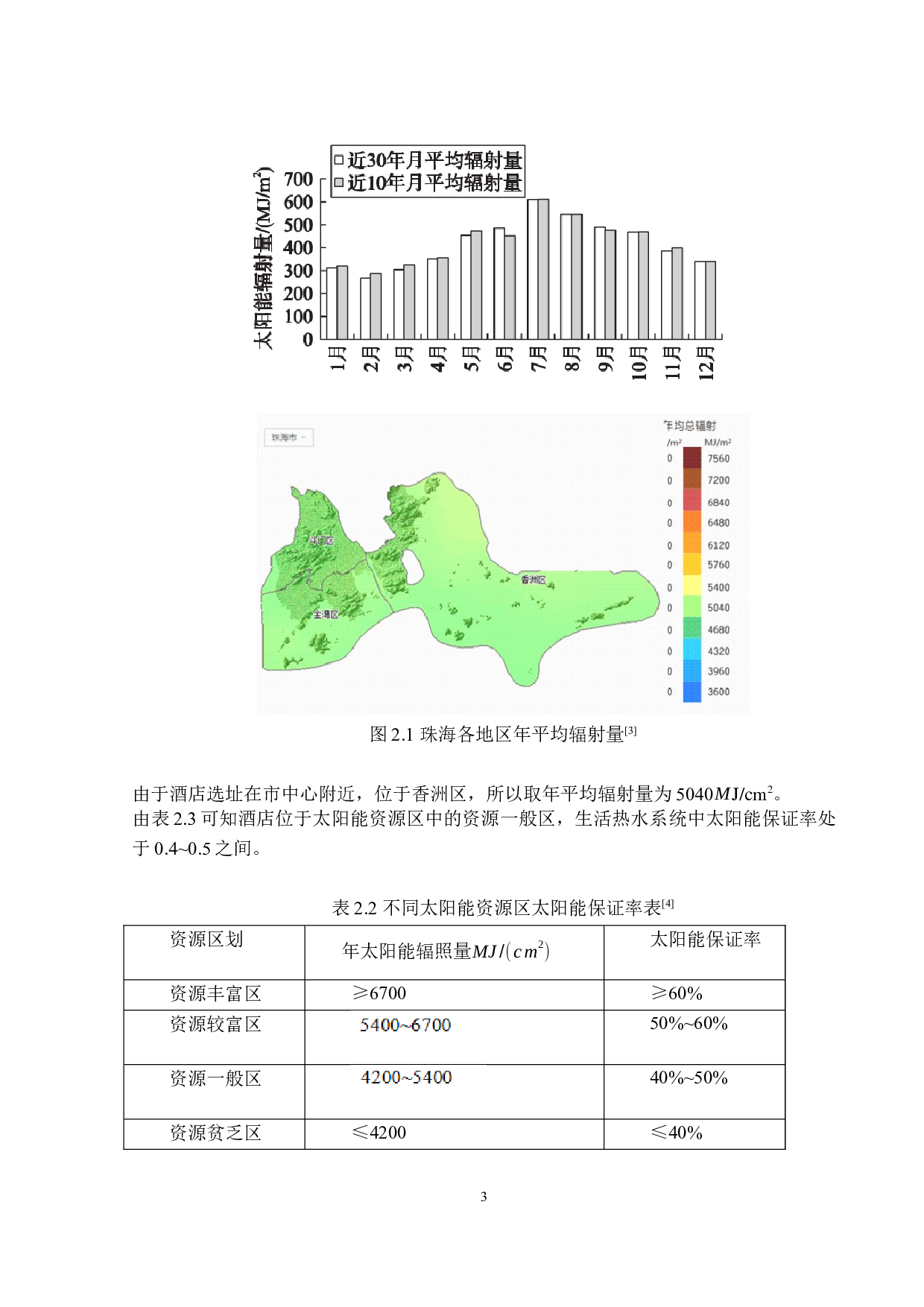 珠海某酒店太阳能热水系统设计-10897字.docx 第7页