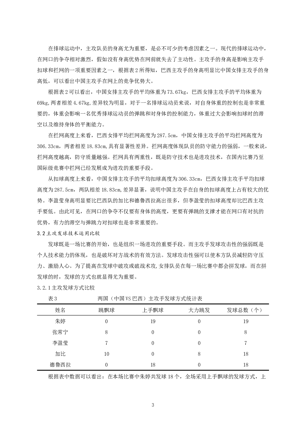 中国及巴西女排主攻手发扣拦技术对比与分析-6796字.docx 第5页