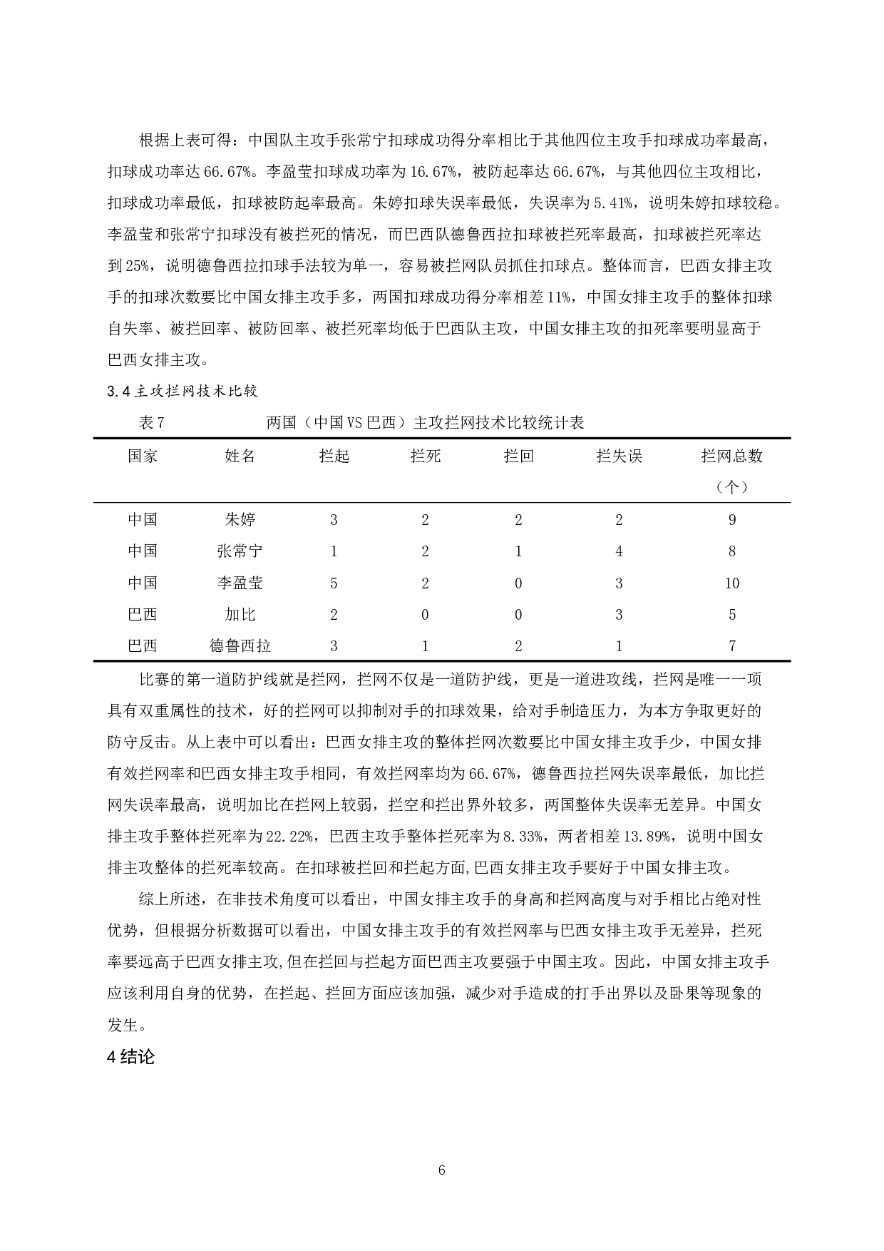 中国及巴西女排主攻手发扣拦技术对比与分析-6796字.docx 第8页