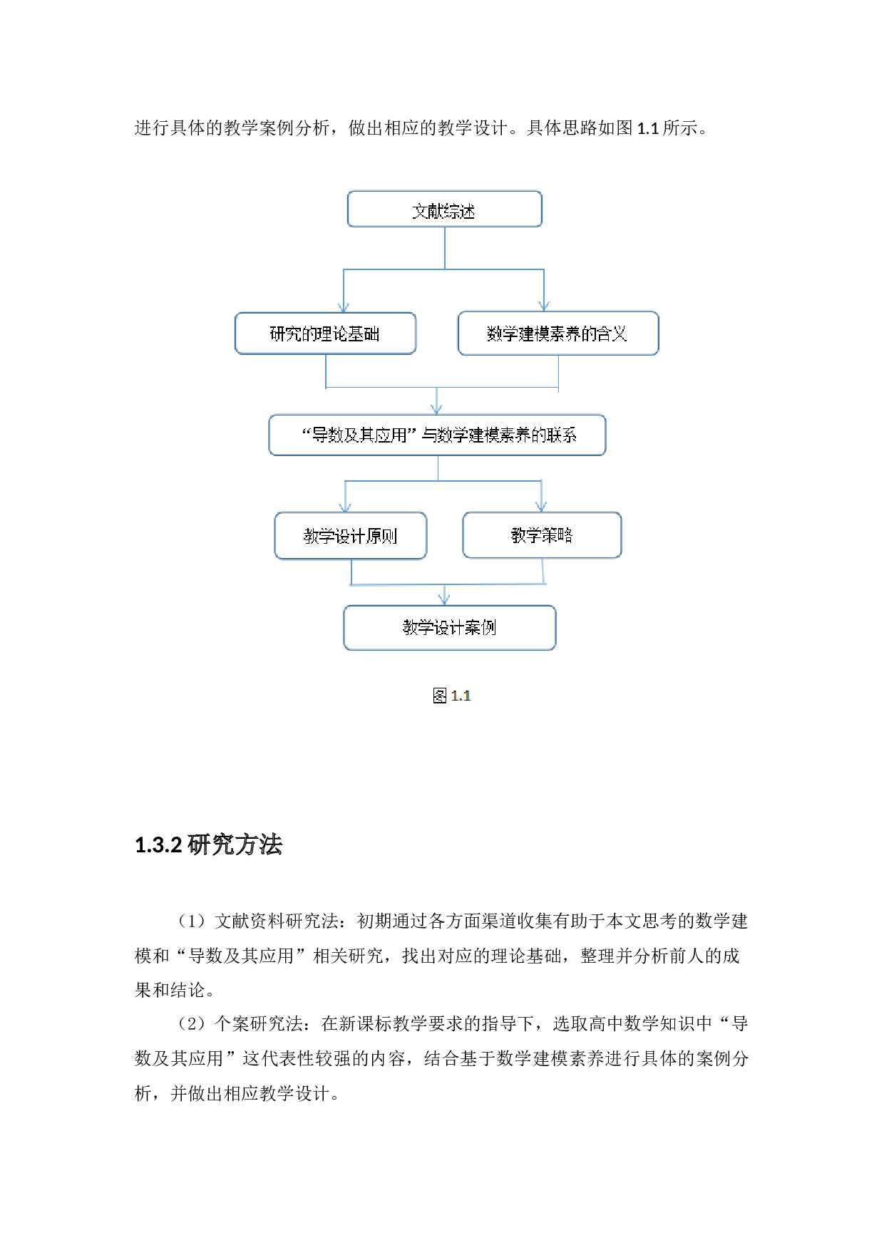 基于数学建模素养的教学设计研究以导数及其应用为例-11077字.docx 第6页