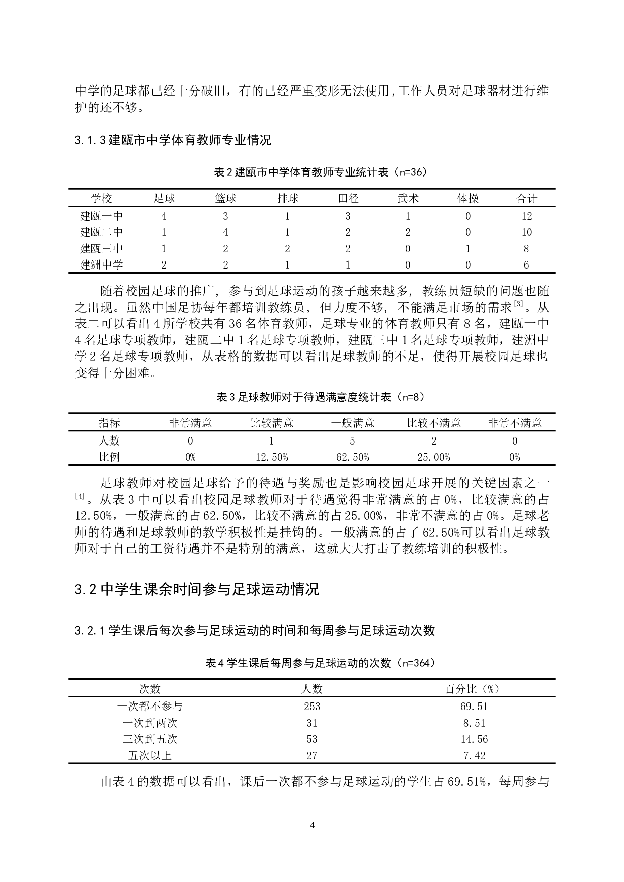 中学校园足球开展现状分析研究-7169字.docx 第6页