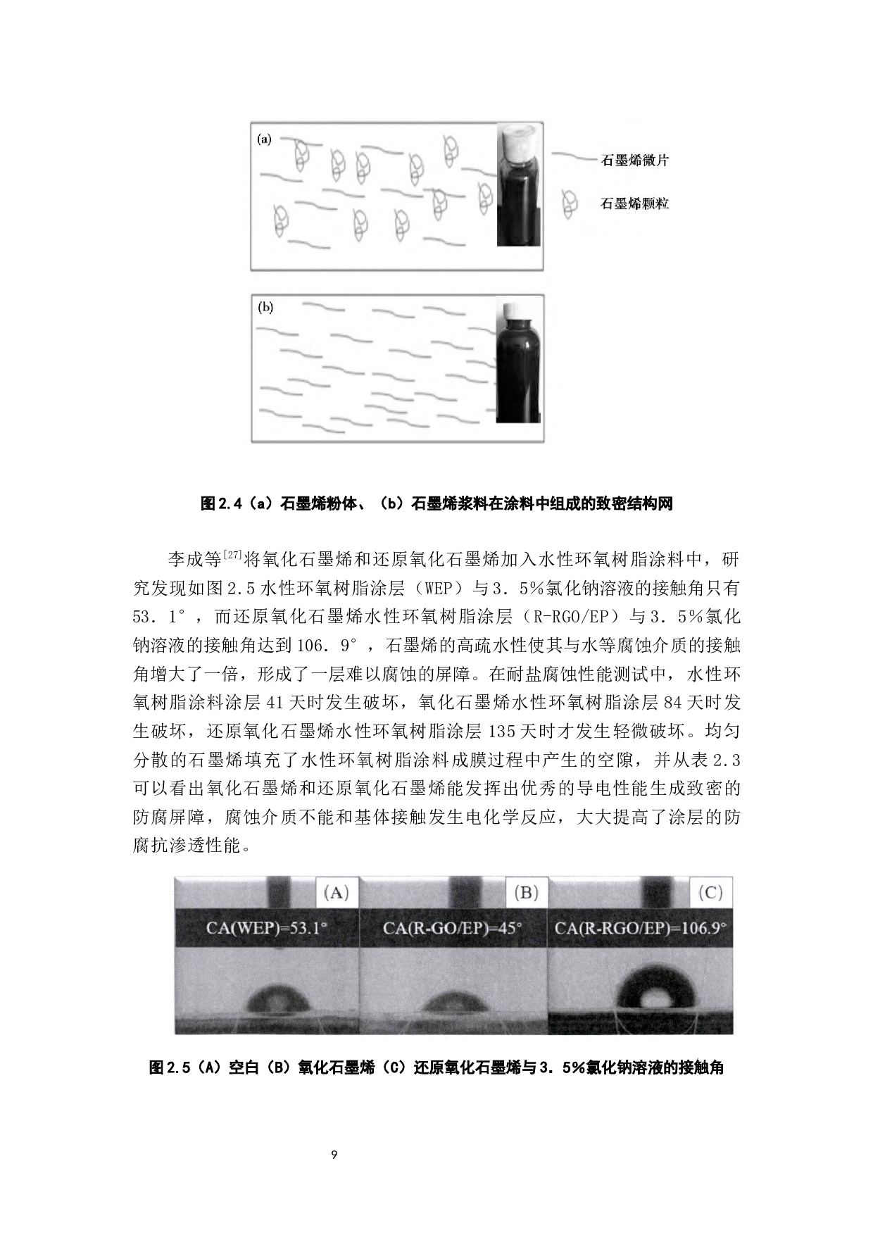 石墨烯在建筑涂料中的应用-10236字.docx 第10页