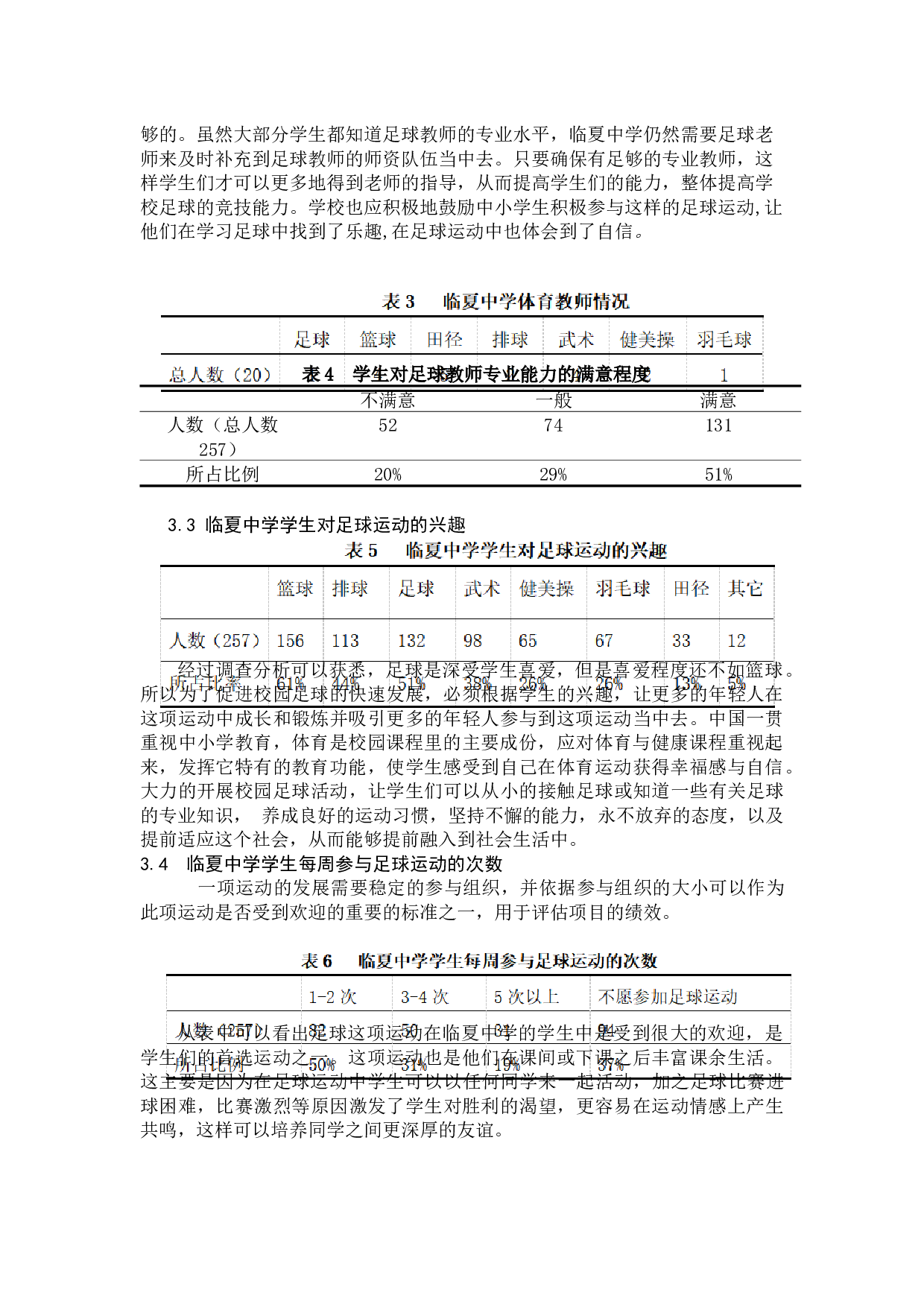 临夏回族自治州临夏中学校园足球发展现状分析-7372字.docx 第7页