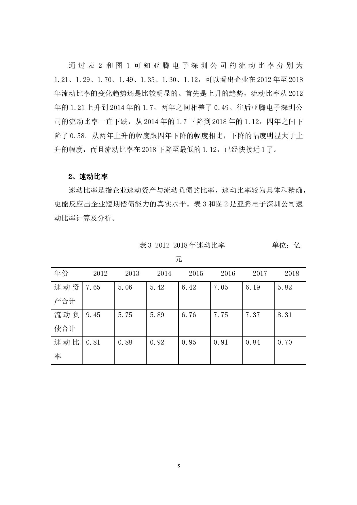 亚腾电子深圳公司偿债能力问题及对策-9161字.docx 第9页