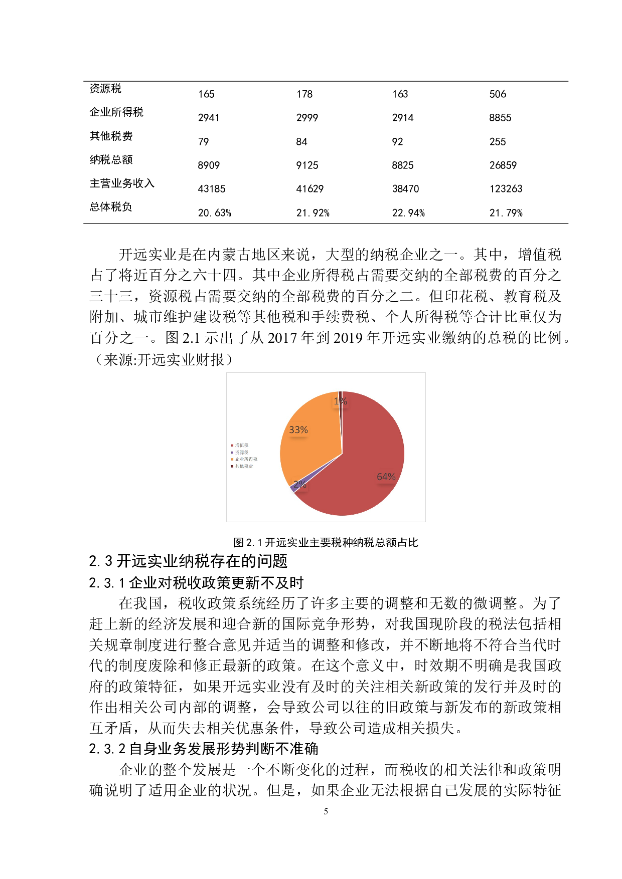 内蒙古开远实业集团的纳税筹划研究-9223字.docx 第8页
