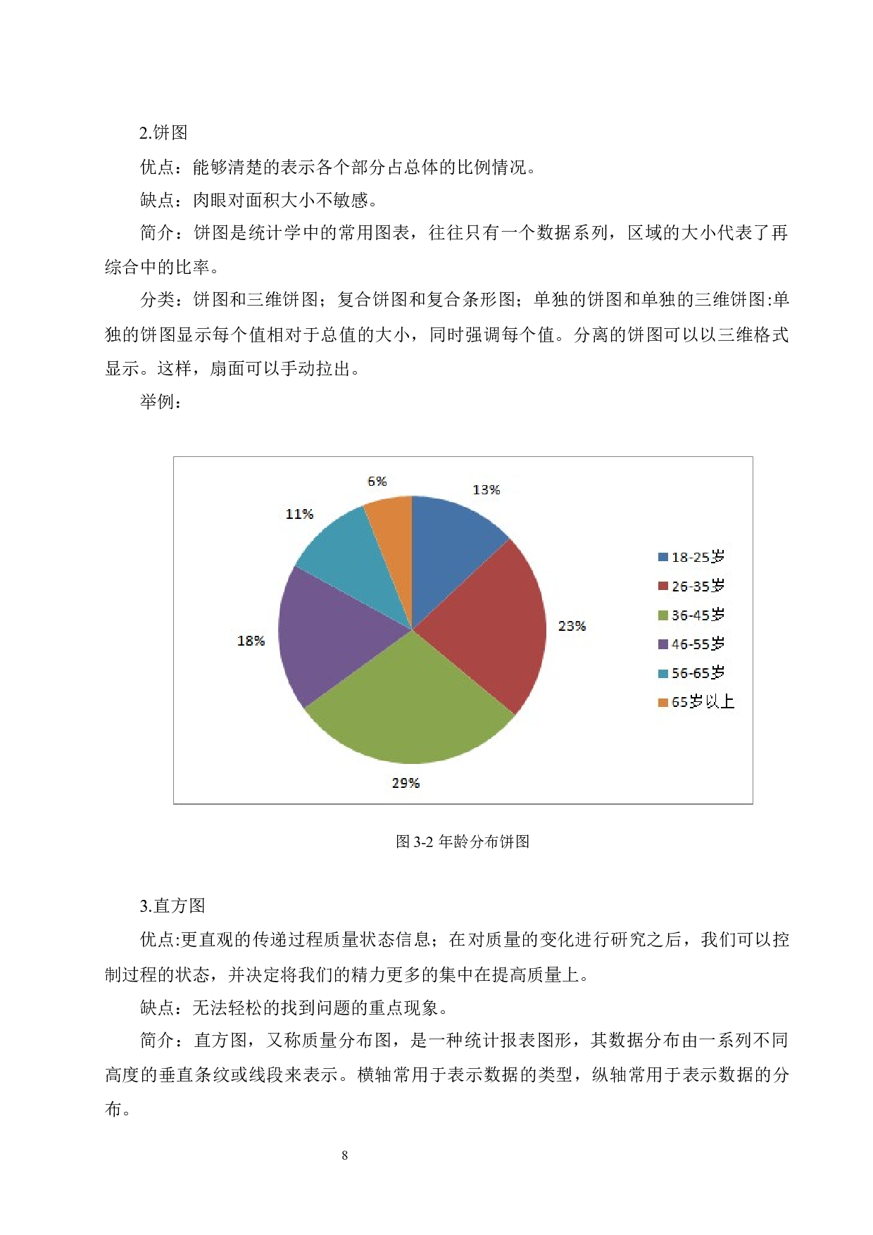 数据可视化在中医用药分析中的应用及改进策略研究-10581字.docx 第10页